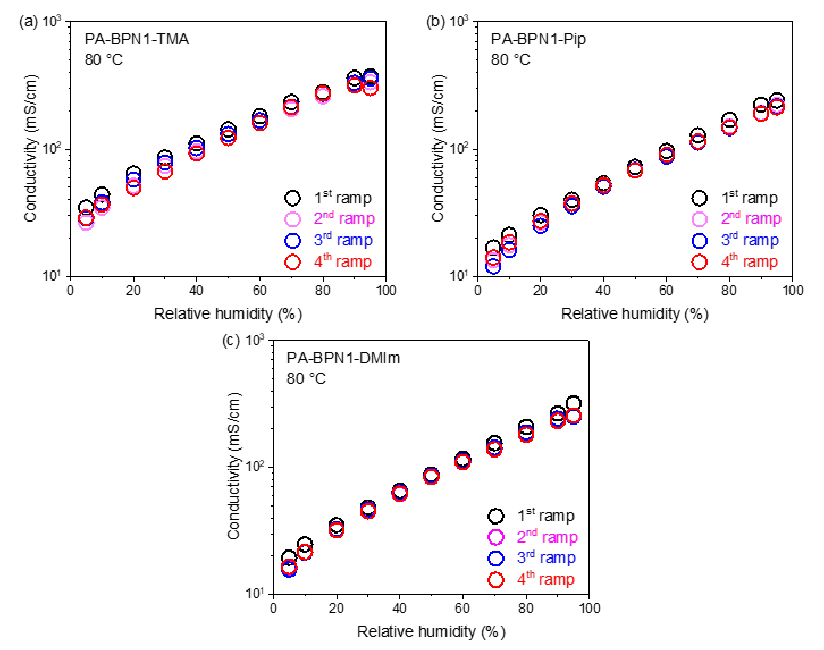 Energies 13 01924 g004 Energies 13 01924 g004
