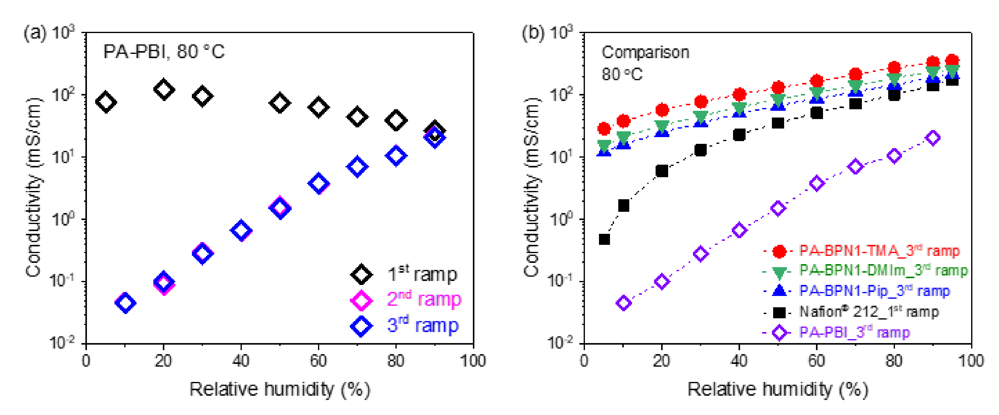 Energies 13 01924 g005 Energies 13 01924 g005