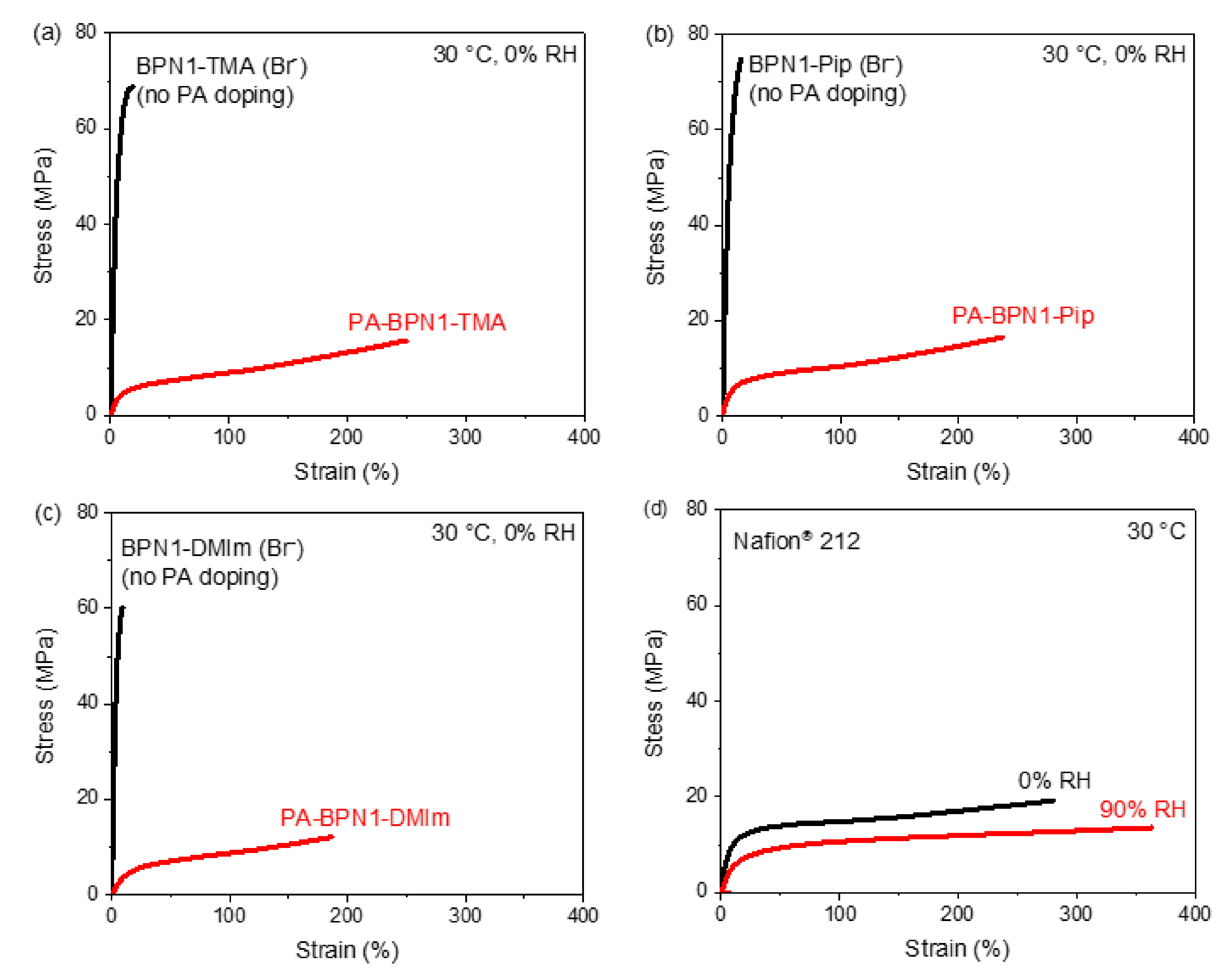 Energies 13 01924 g007 Energies 13 01924 g007