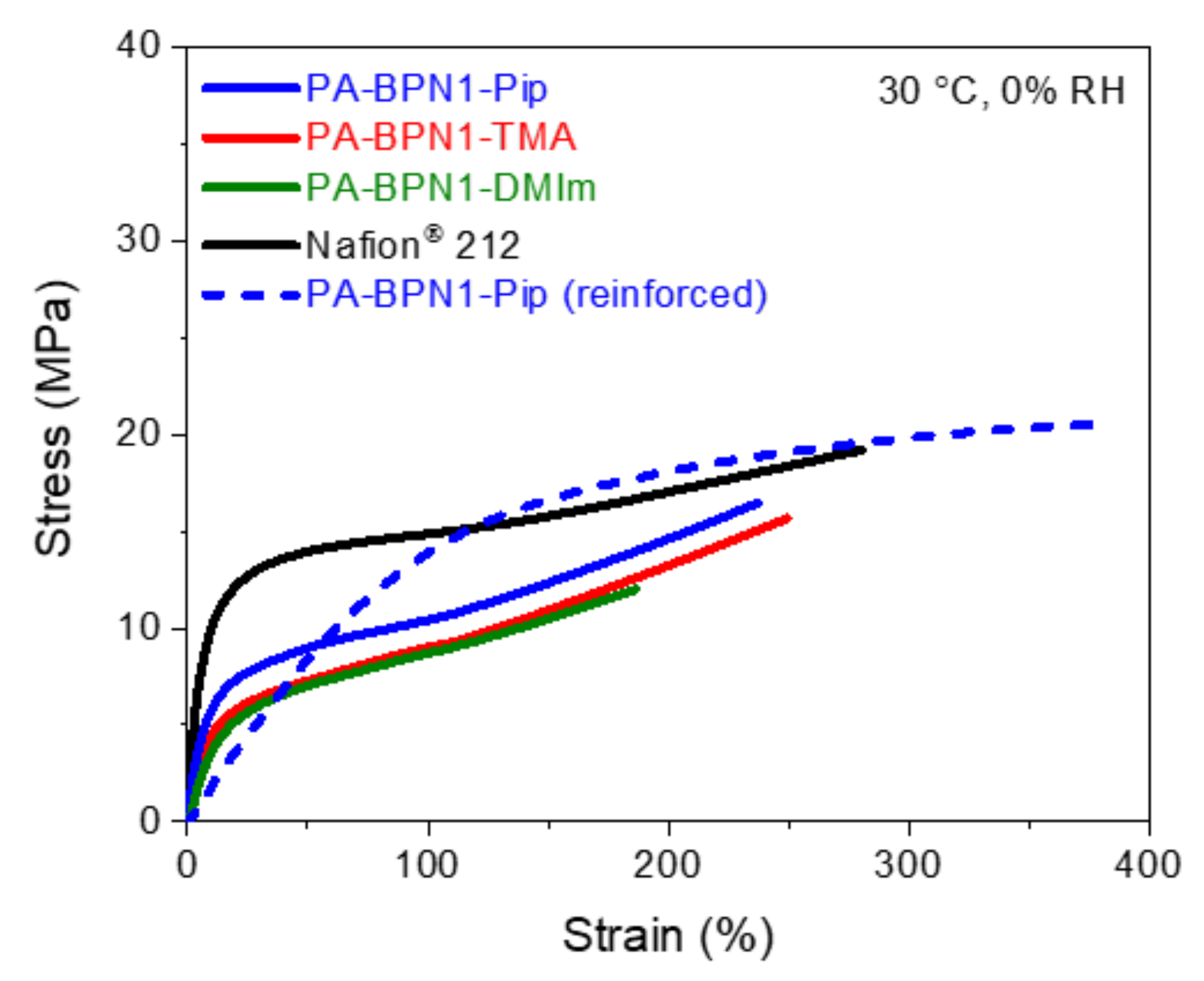 Energies 13 01924 g008 Energies 13 01924 g008
