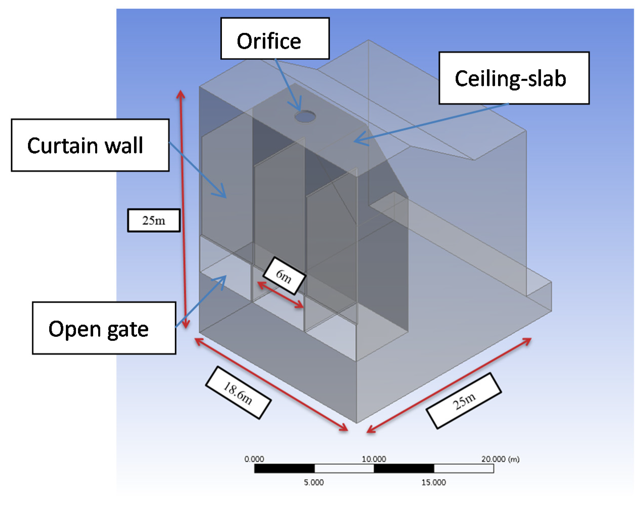 Energies 13 01926 g001