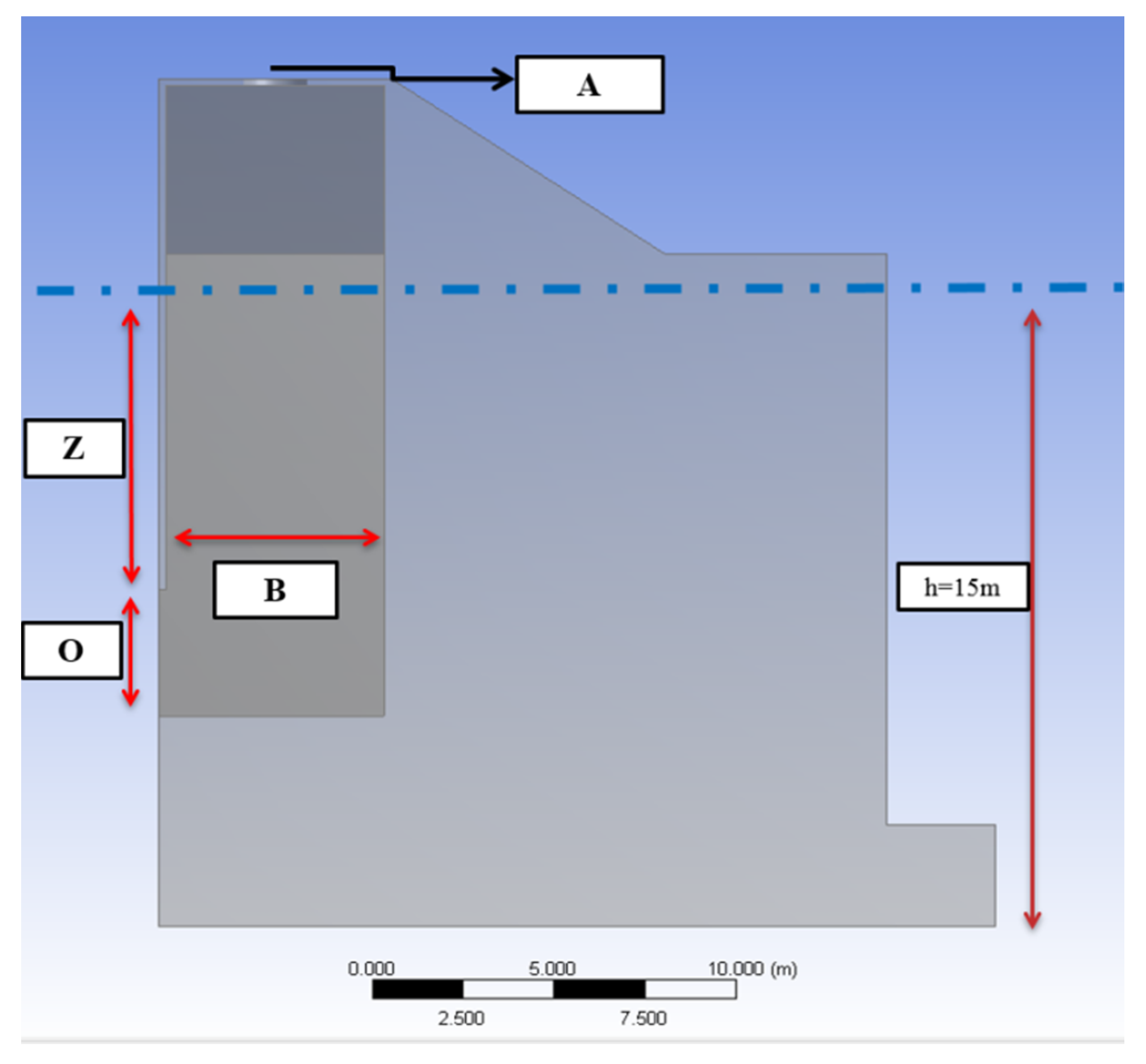 Energies 13 01926 g003