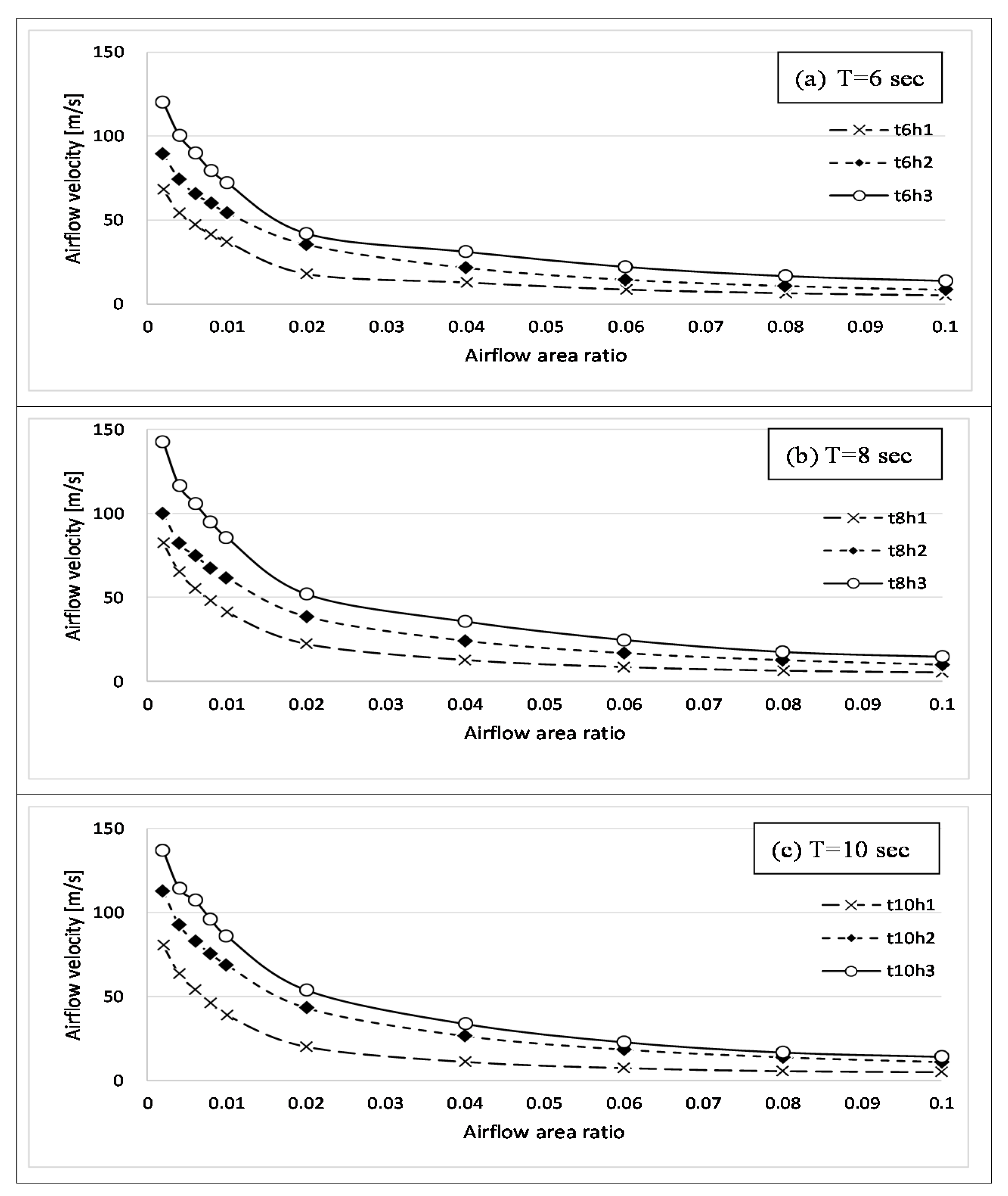 Energies 13 01926 g004