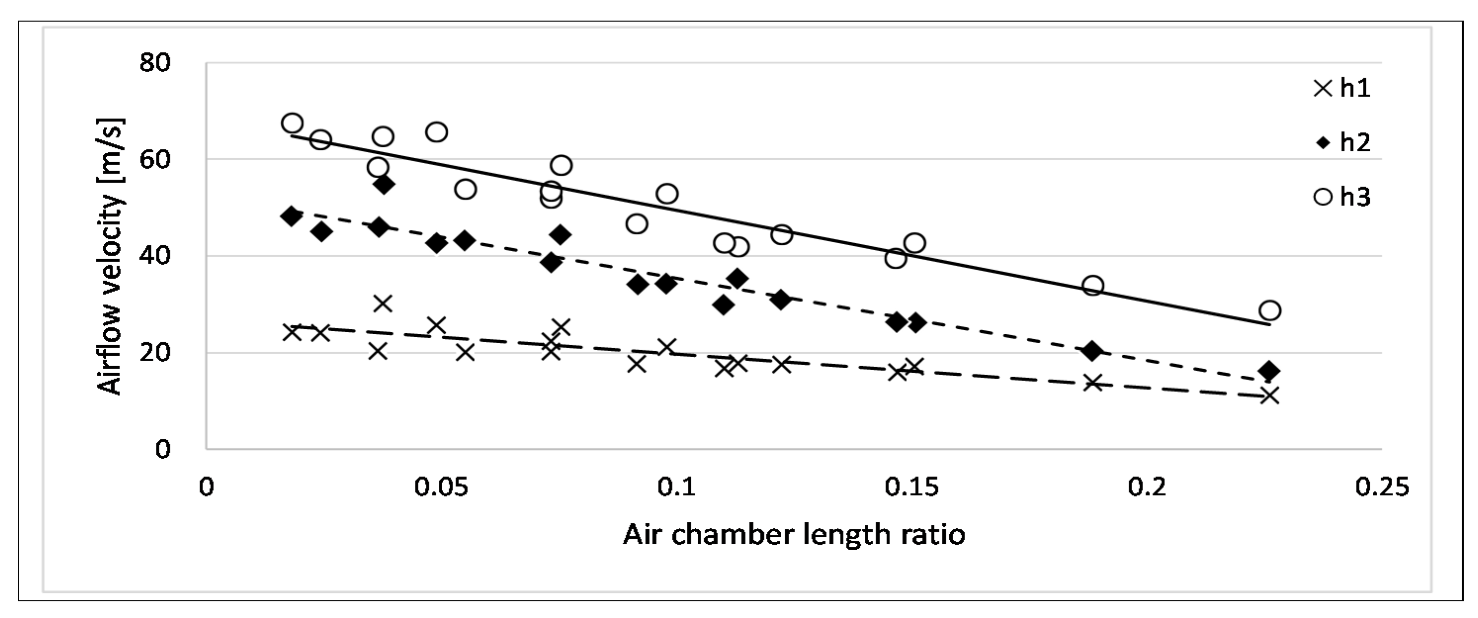 Energies 13 01926 g007