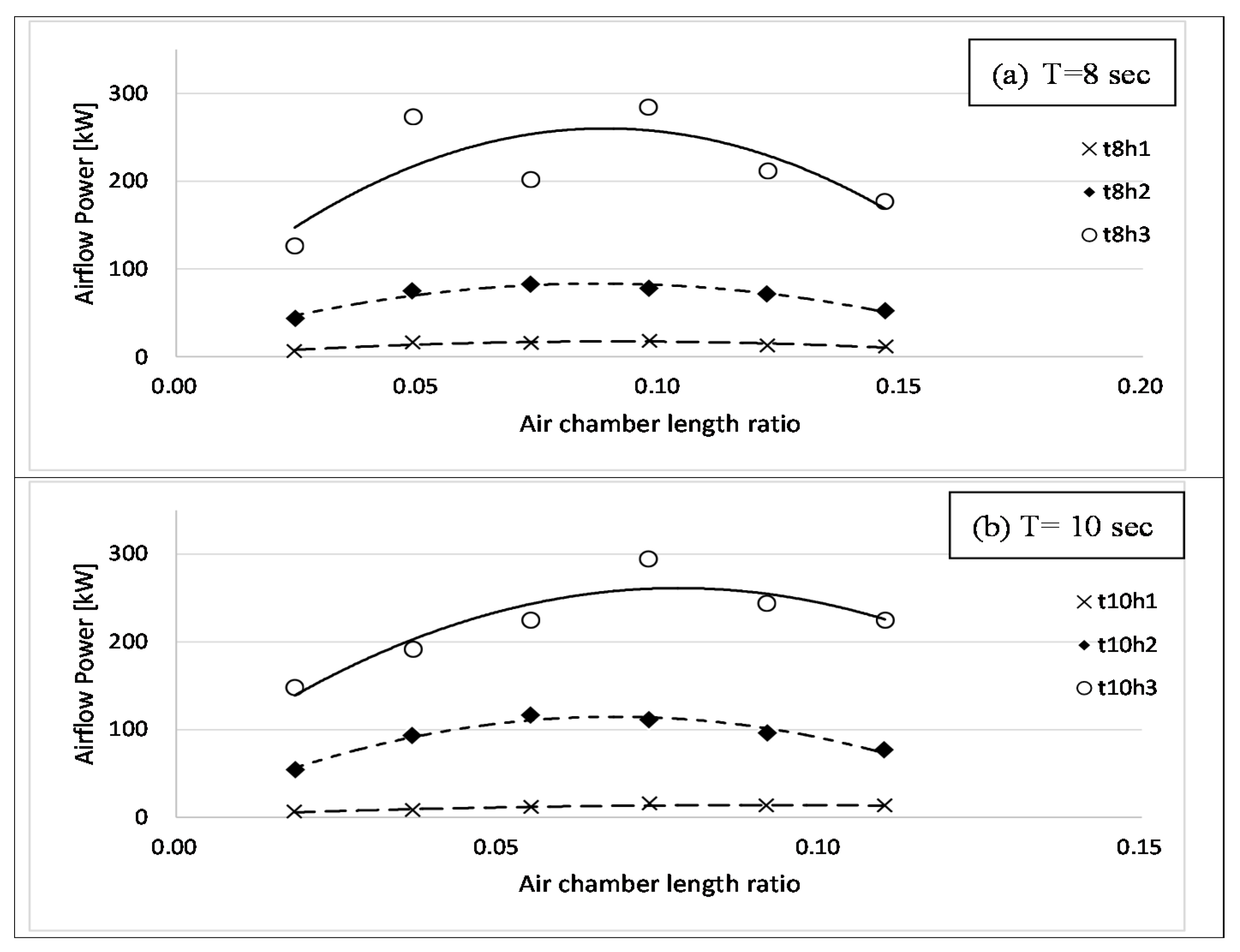 Energies 13 01926 g008