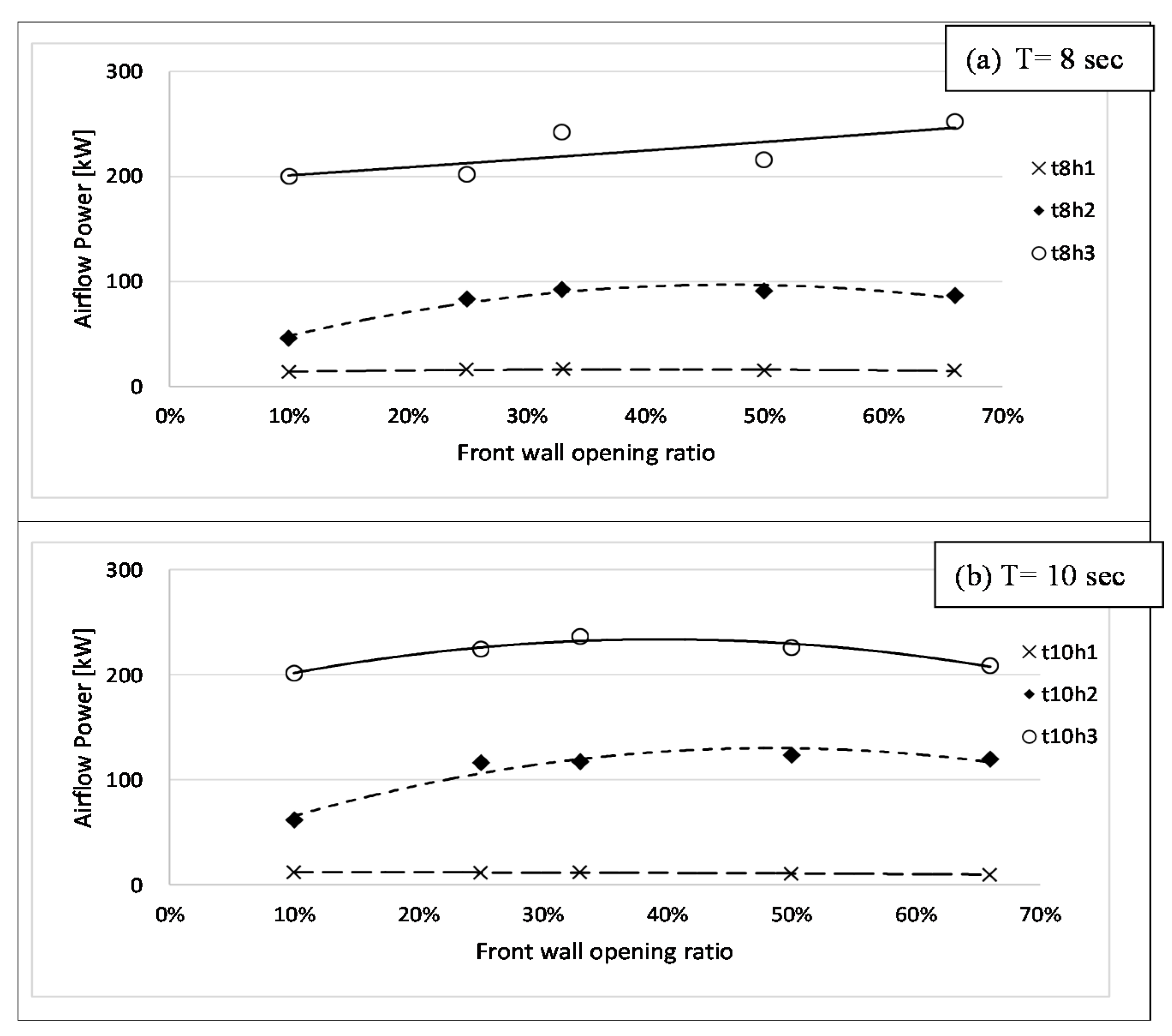 Energies 13 01926 g011