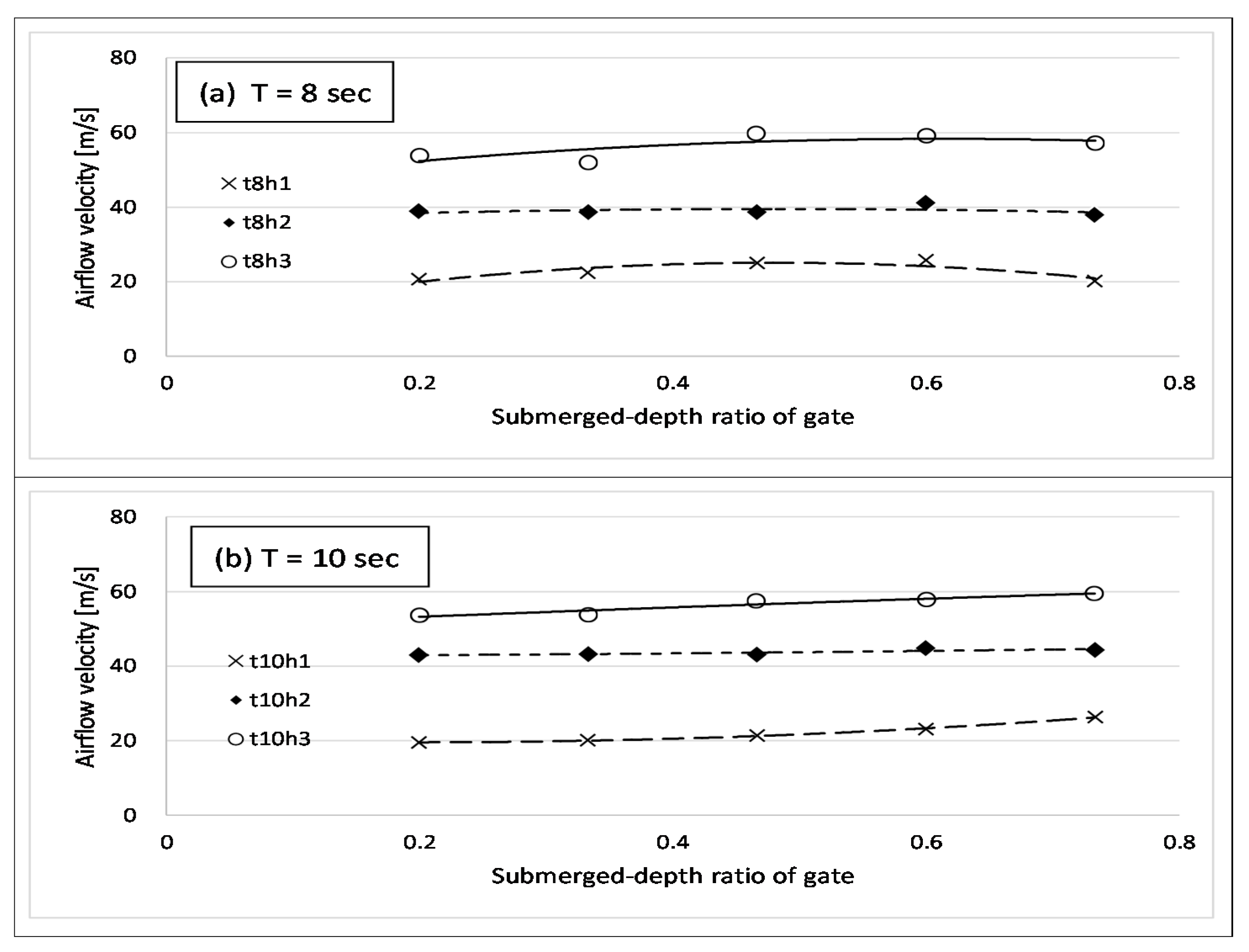 Energies 13 01926 g013