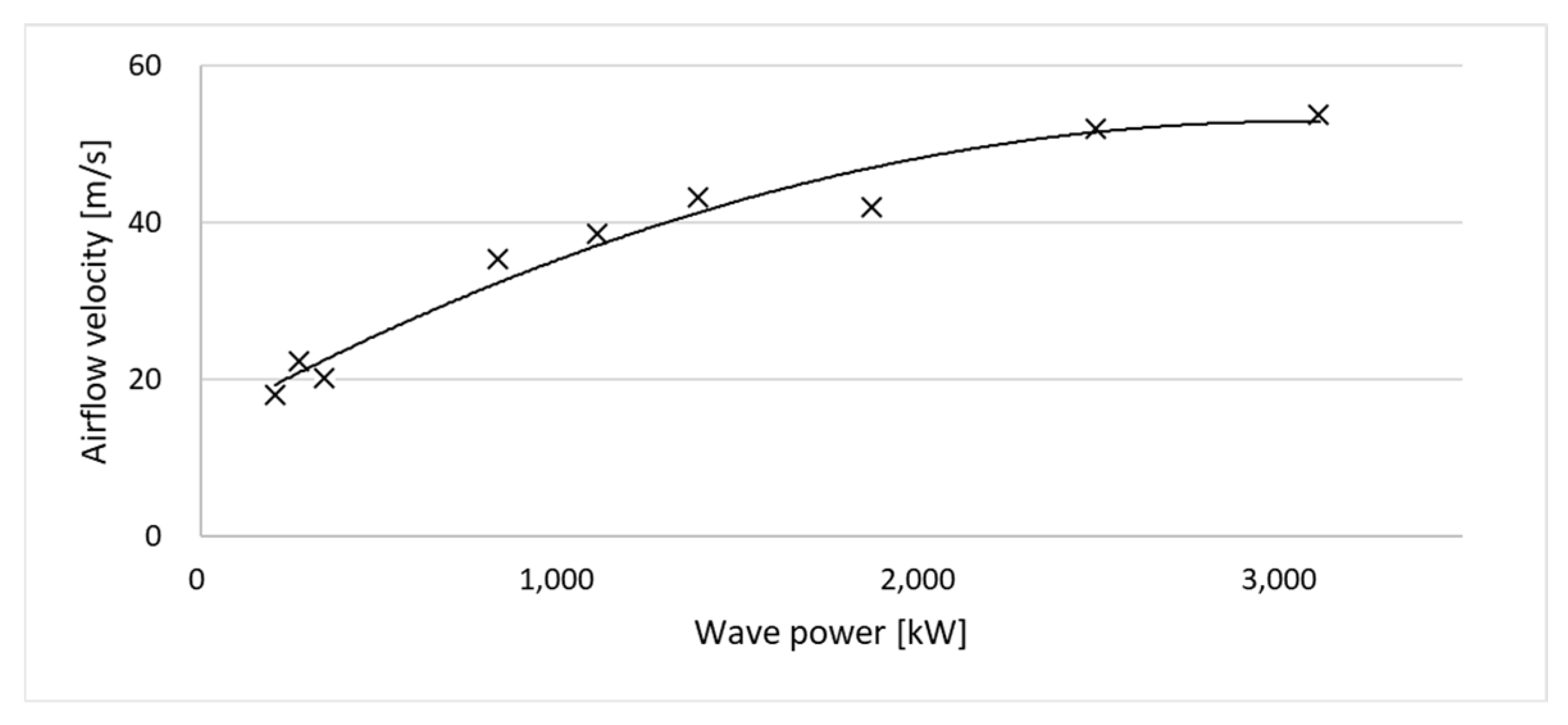 Energies 13 01926 g016