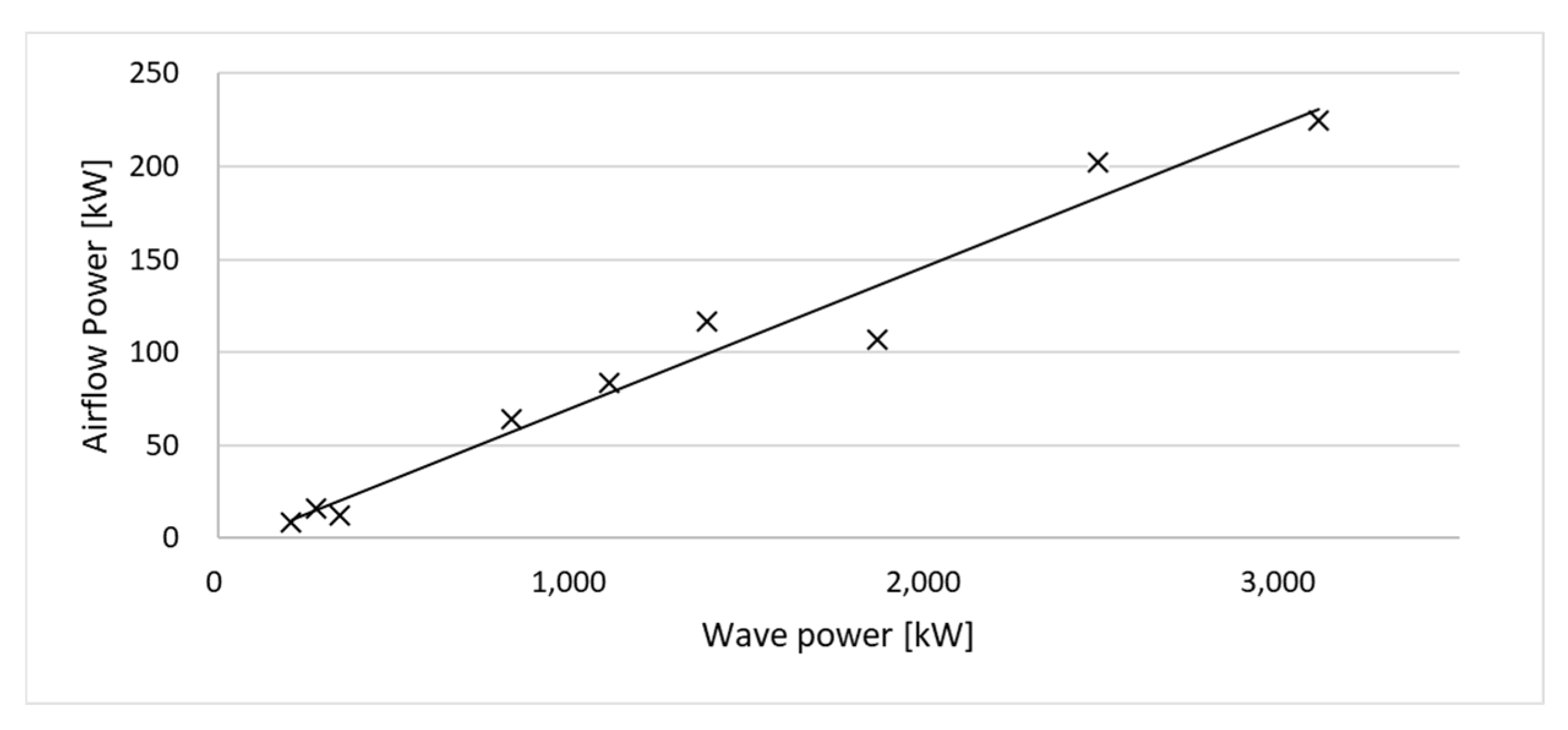 Energies 13 01926 g017