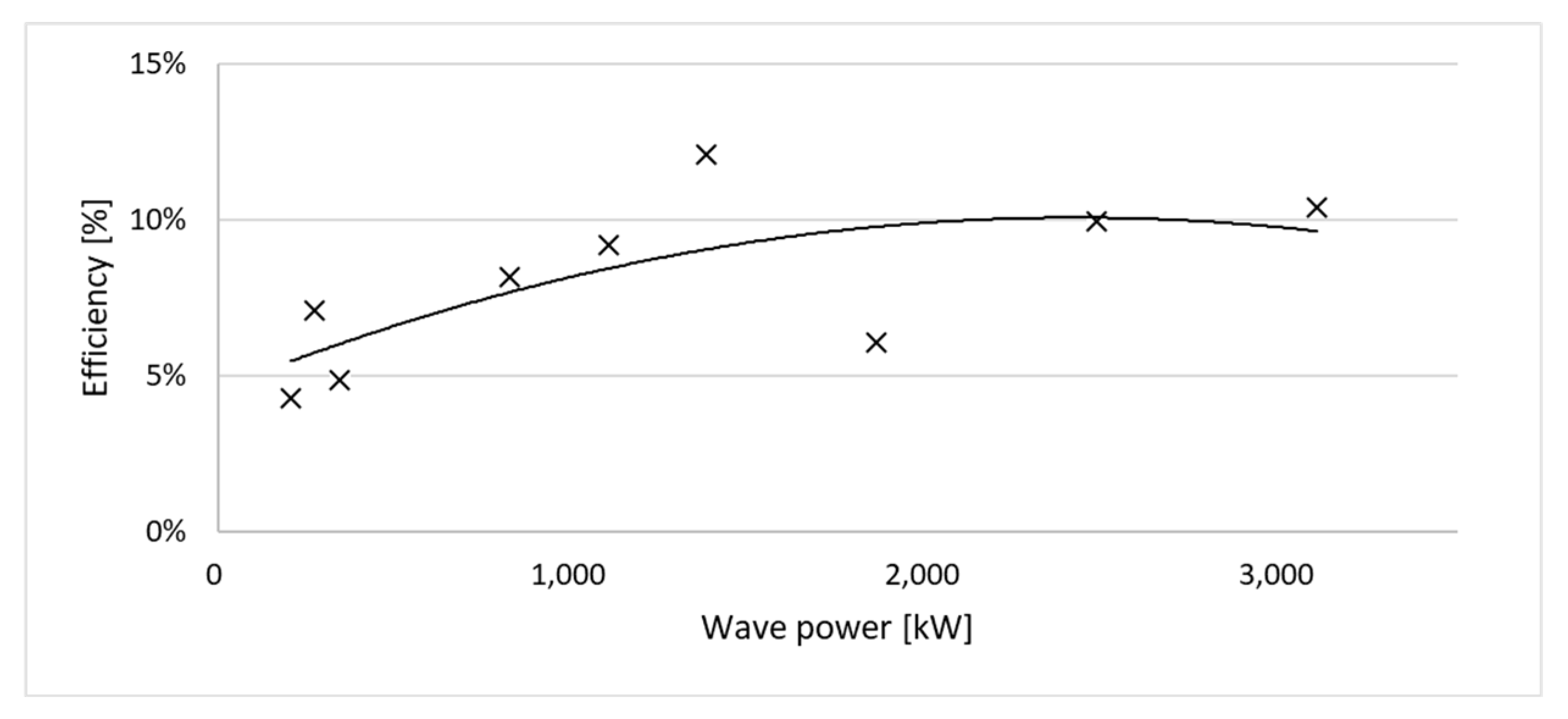 Energies 13 01926 g018
