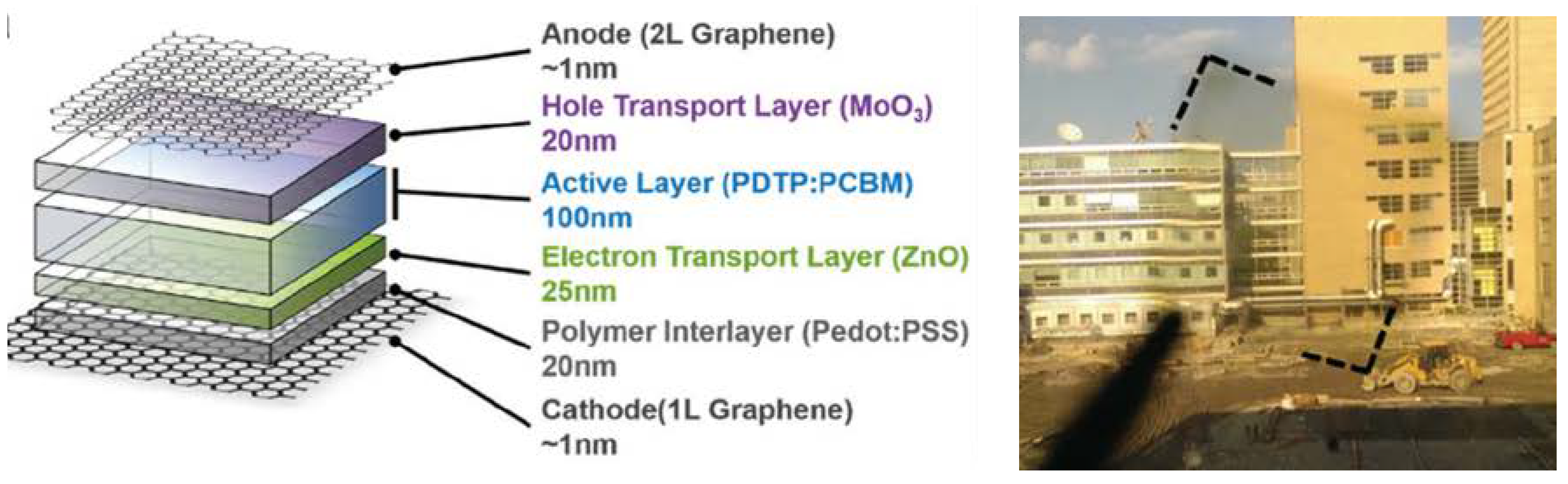 Energies 13 01929 g003 Energies 13 01929 g003