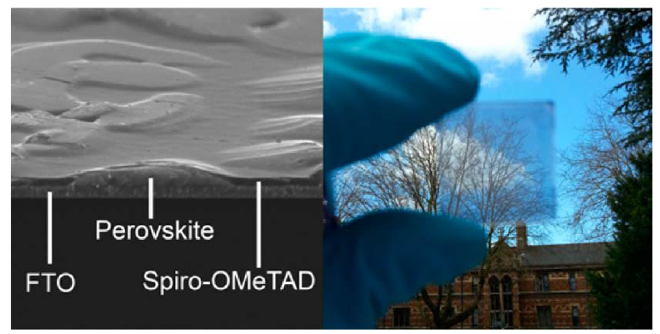 Energies 13 01929 g004 Energies 13 01929 g004