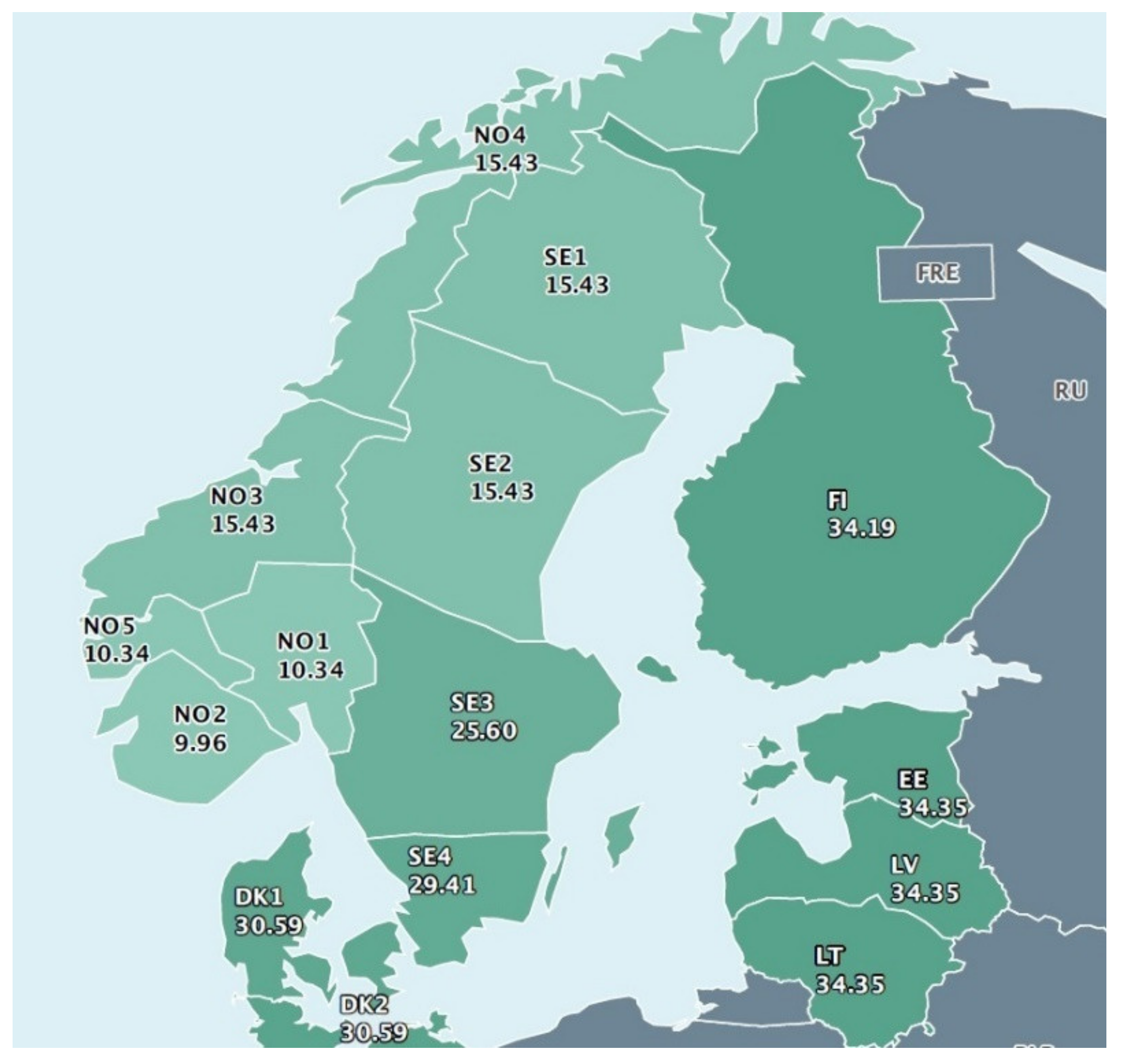 Energies 13 01930 g001