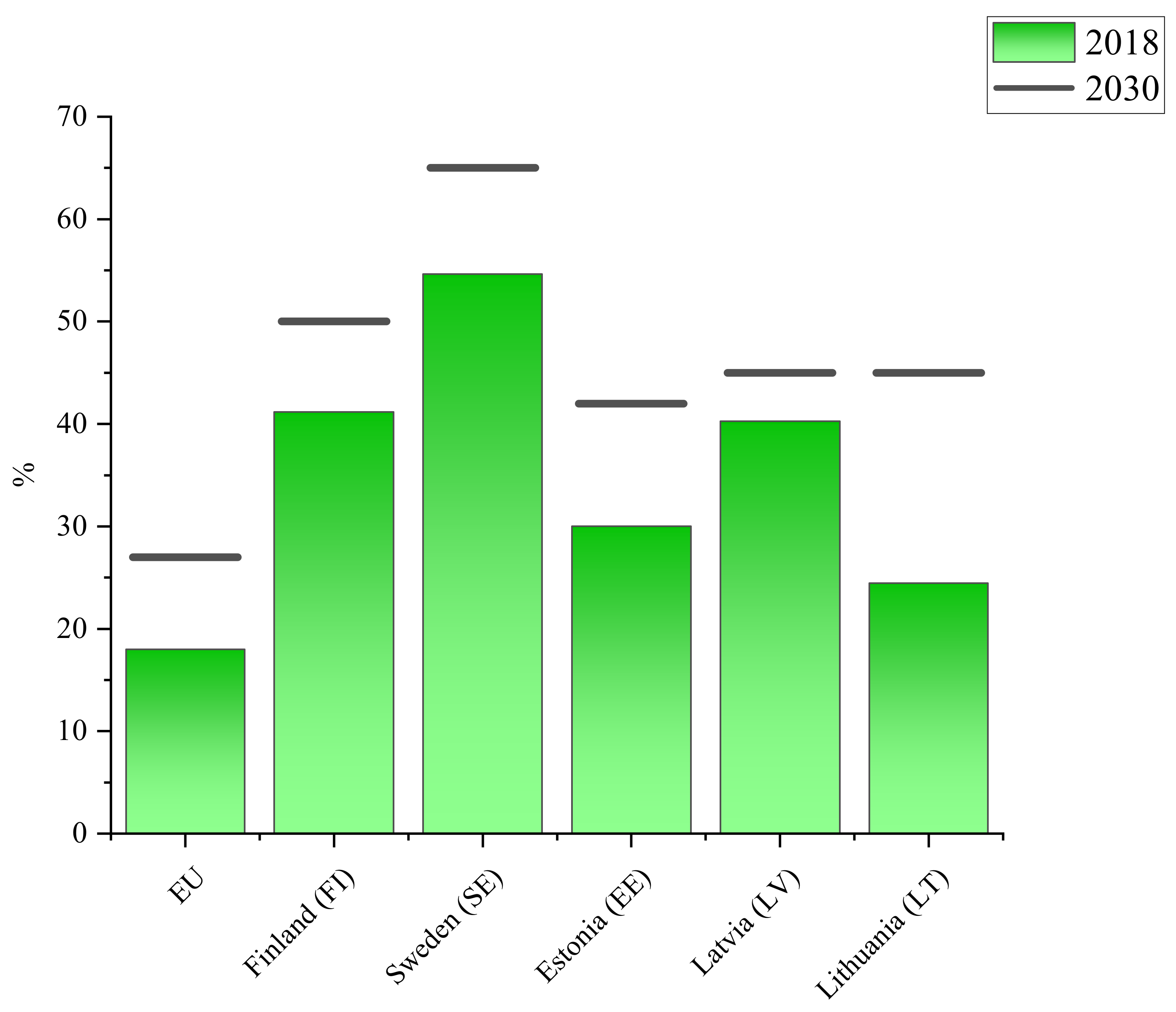 Energies 13 01930 g003