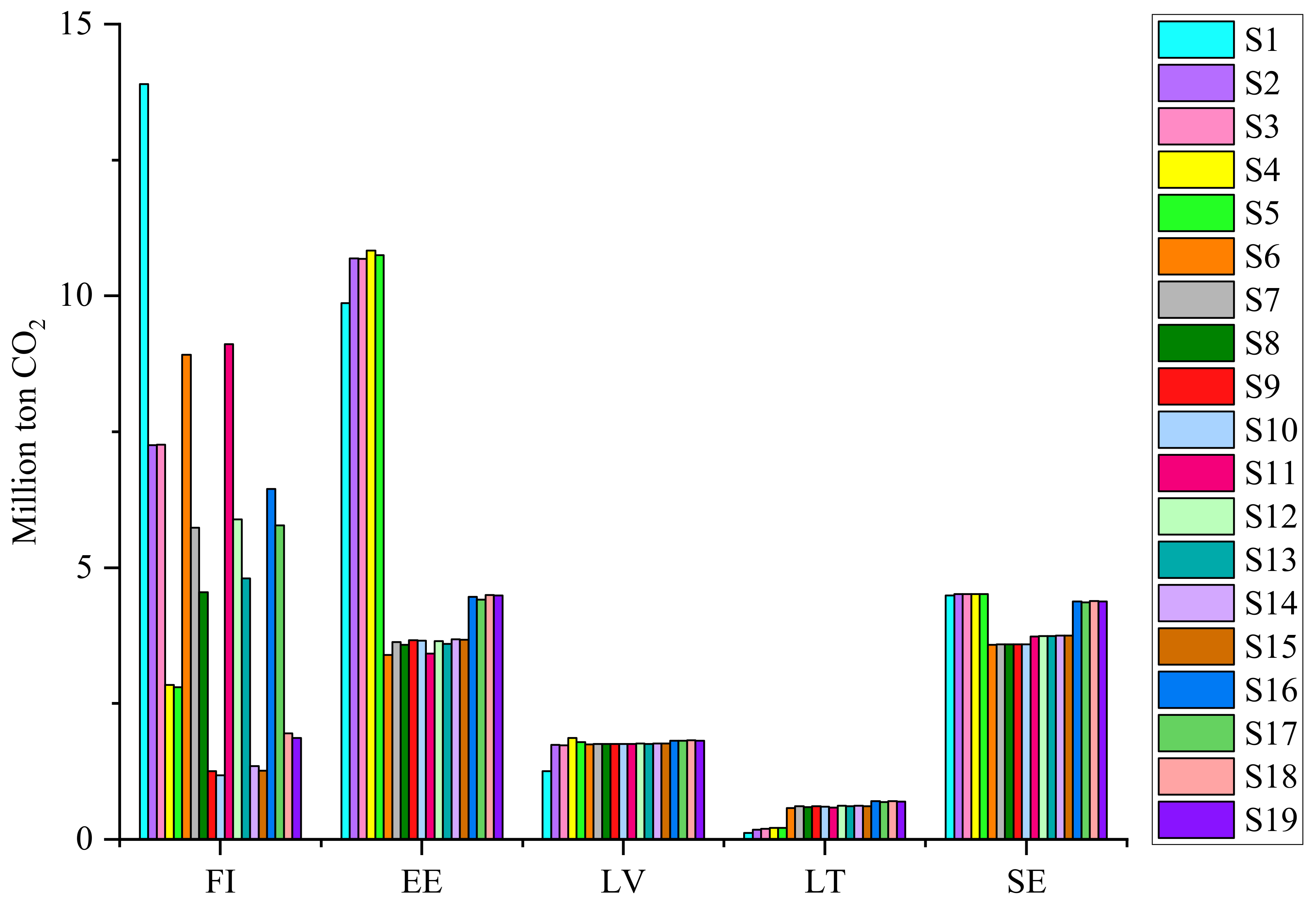 Energies 13 01930 g007