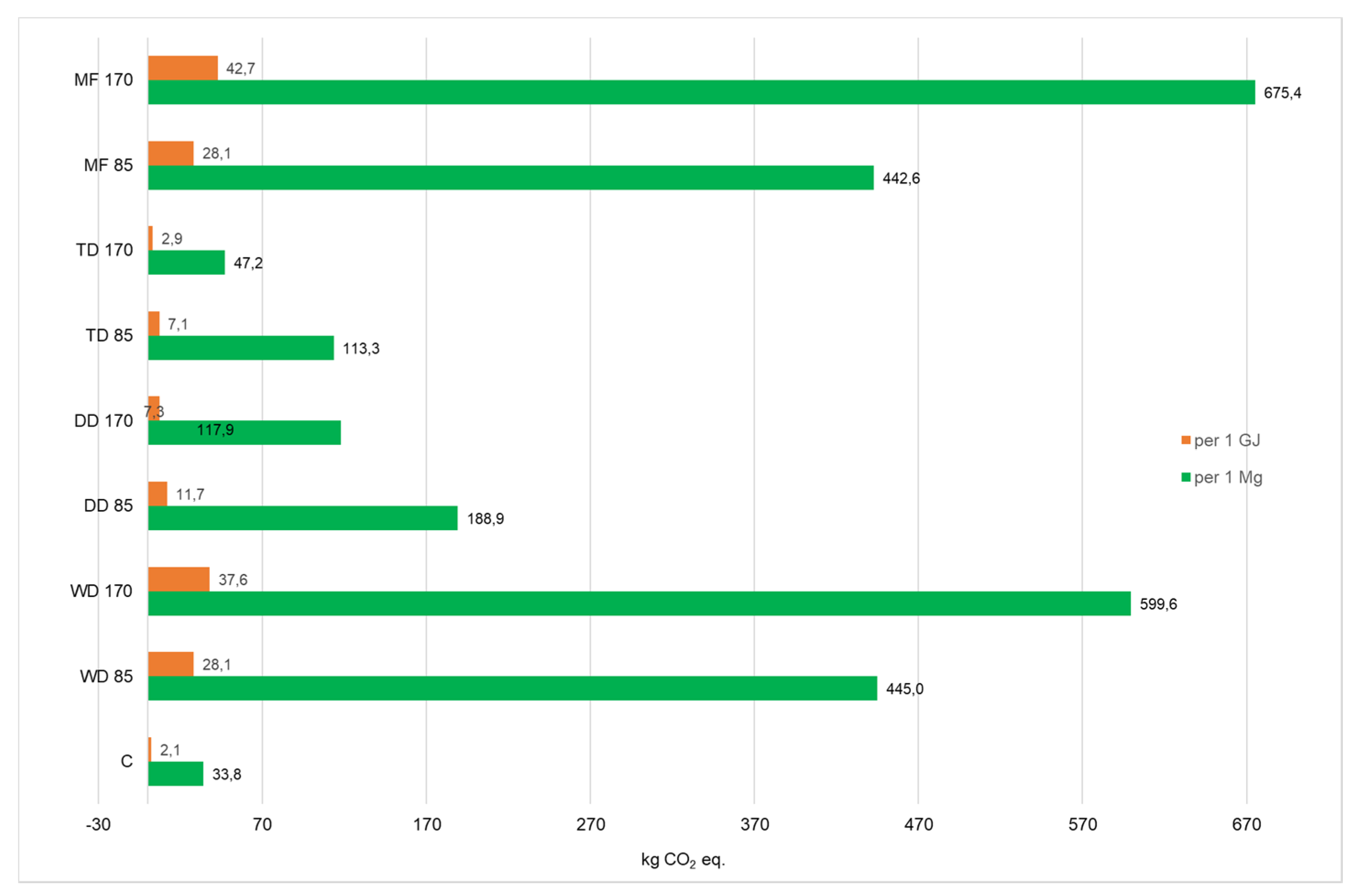 Energies 13 01931 g003