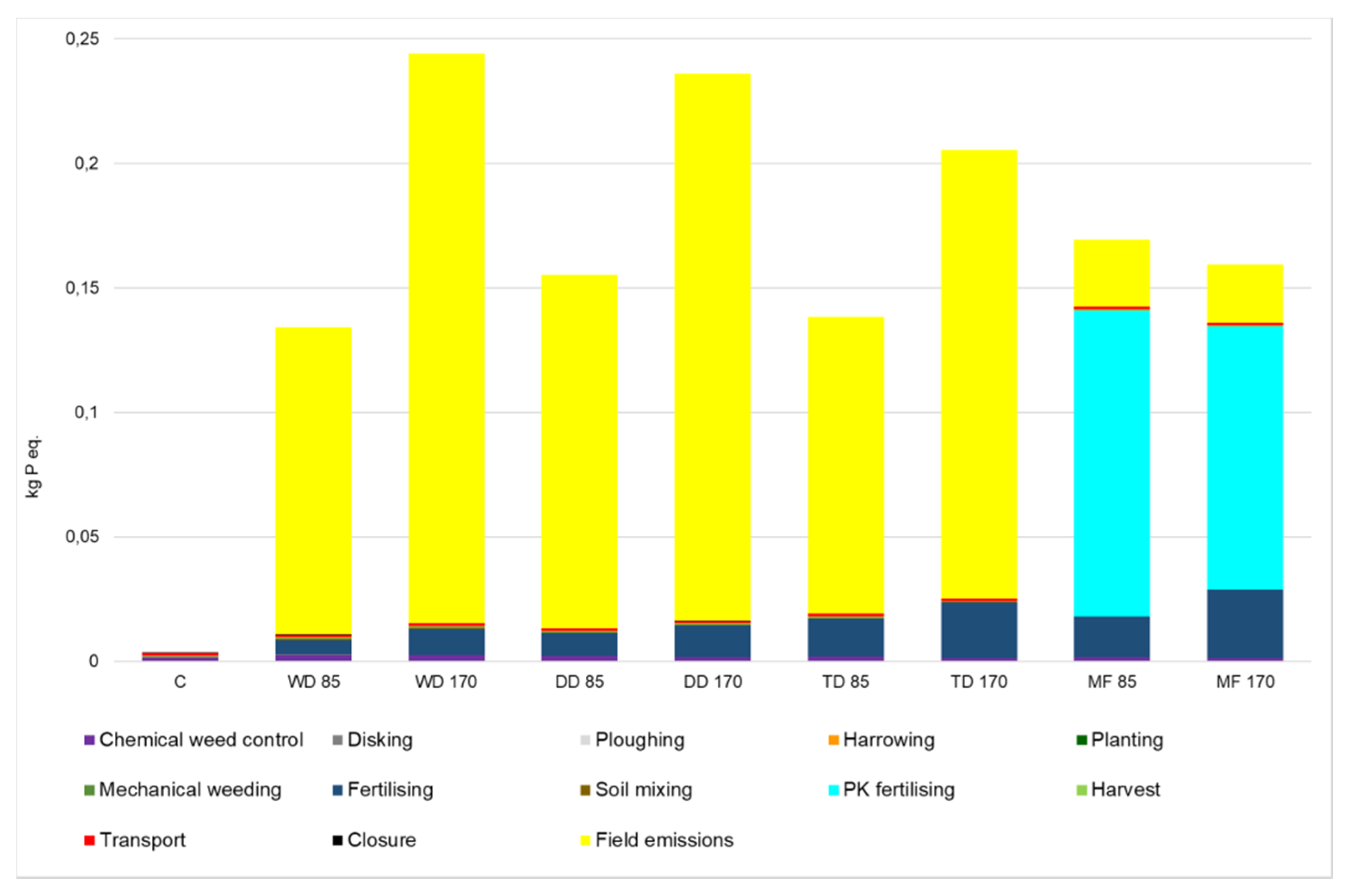 Energies 13 01931 g006