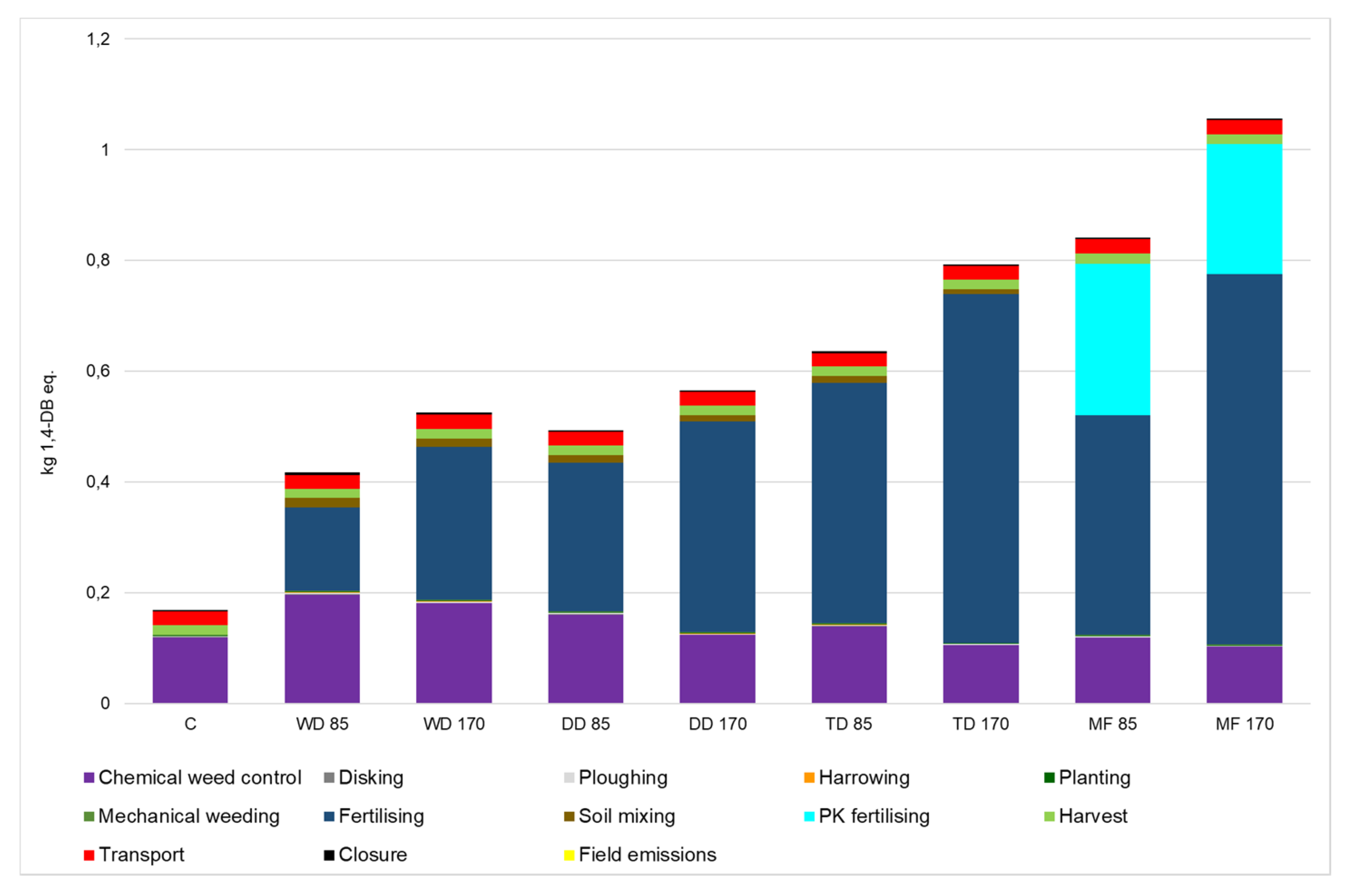 Energies 13 01931 g009