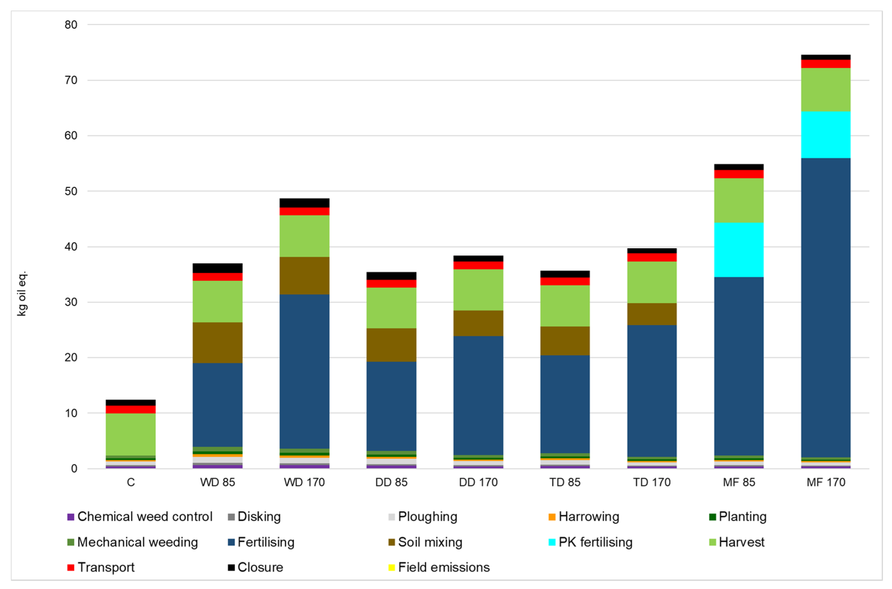 Energies 13 01931 g010