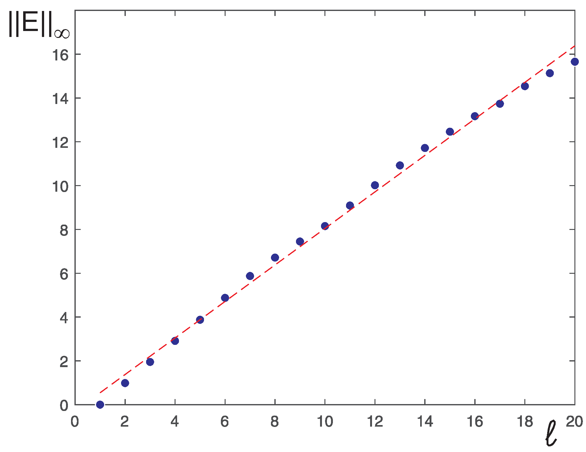 Energies 13 01935 g004