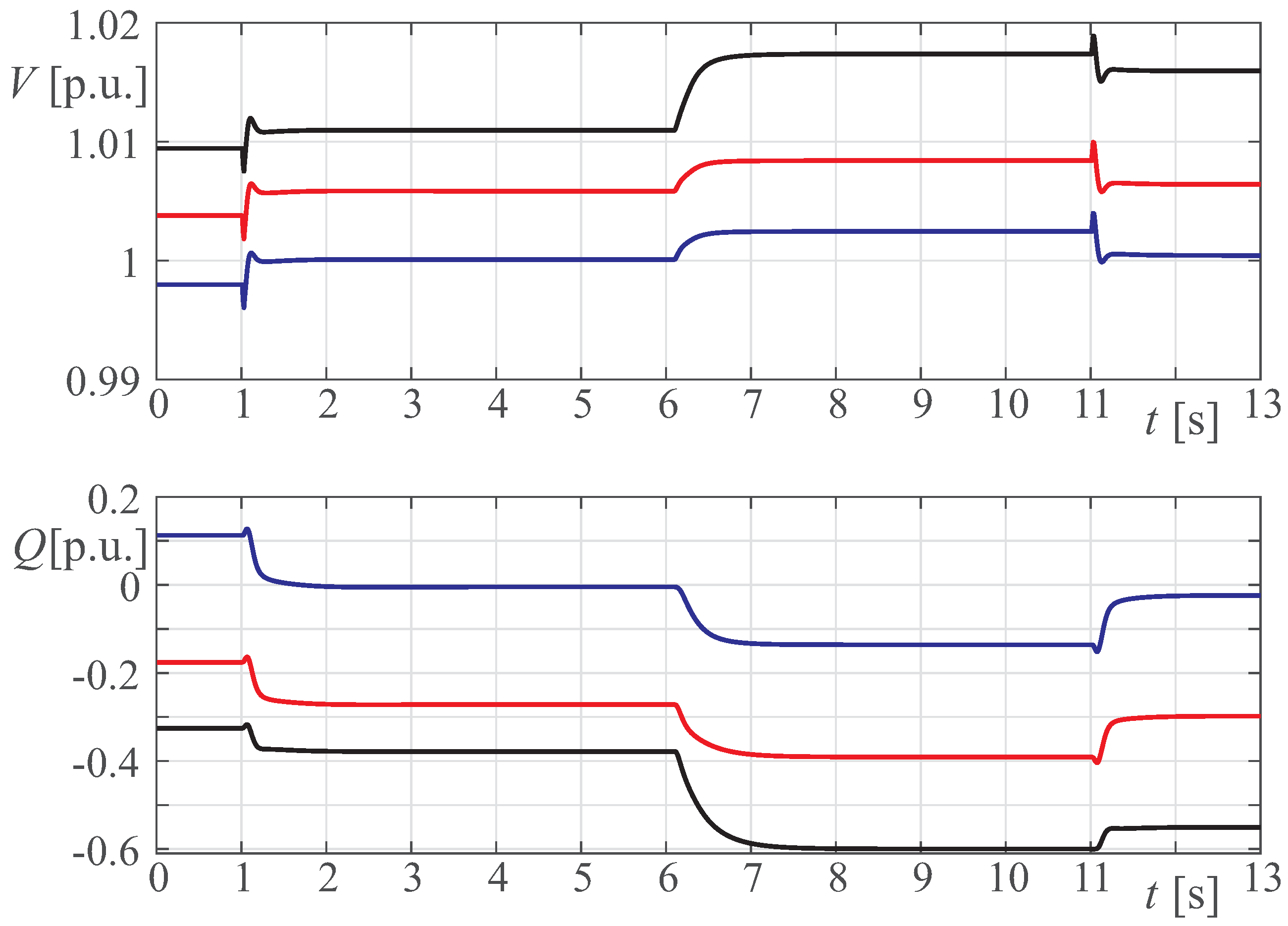 Energies 13 01935 g008