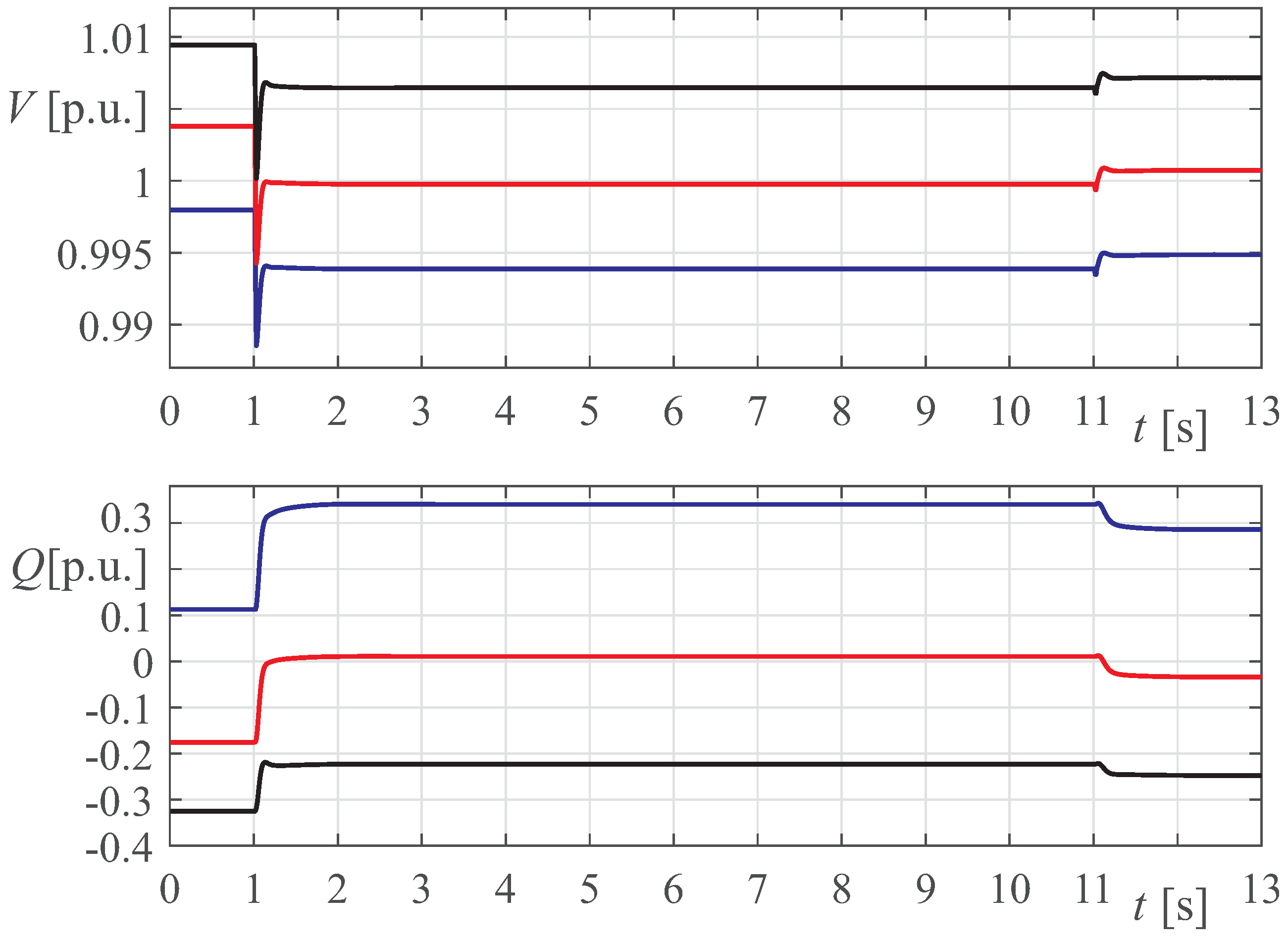 Energies 13 01935 g010