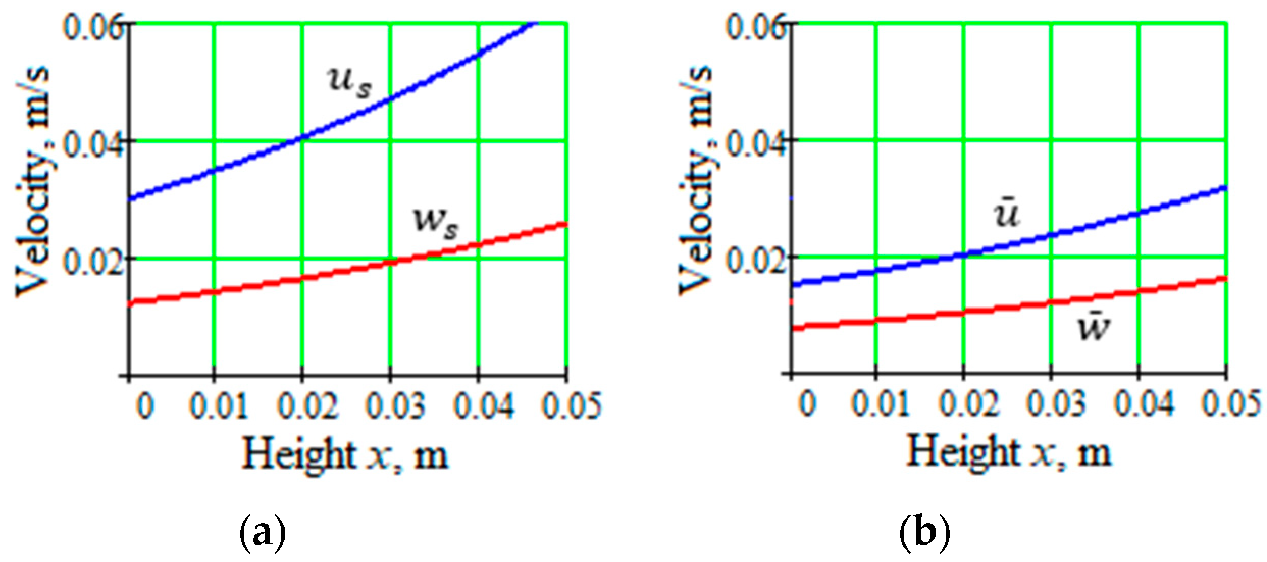 Energies 13 01938 g003 Energies 13 01938 g003