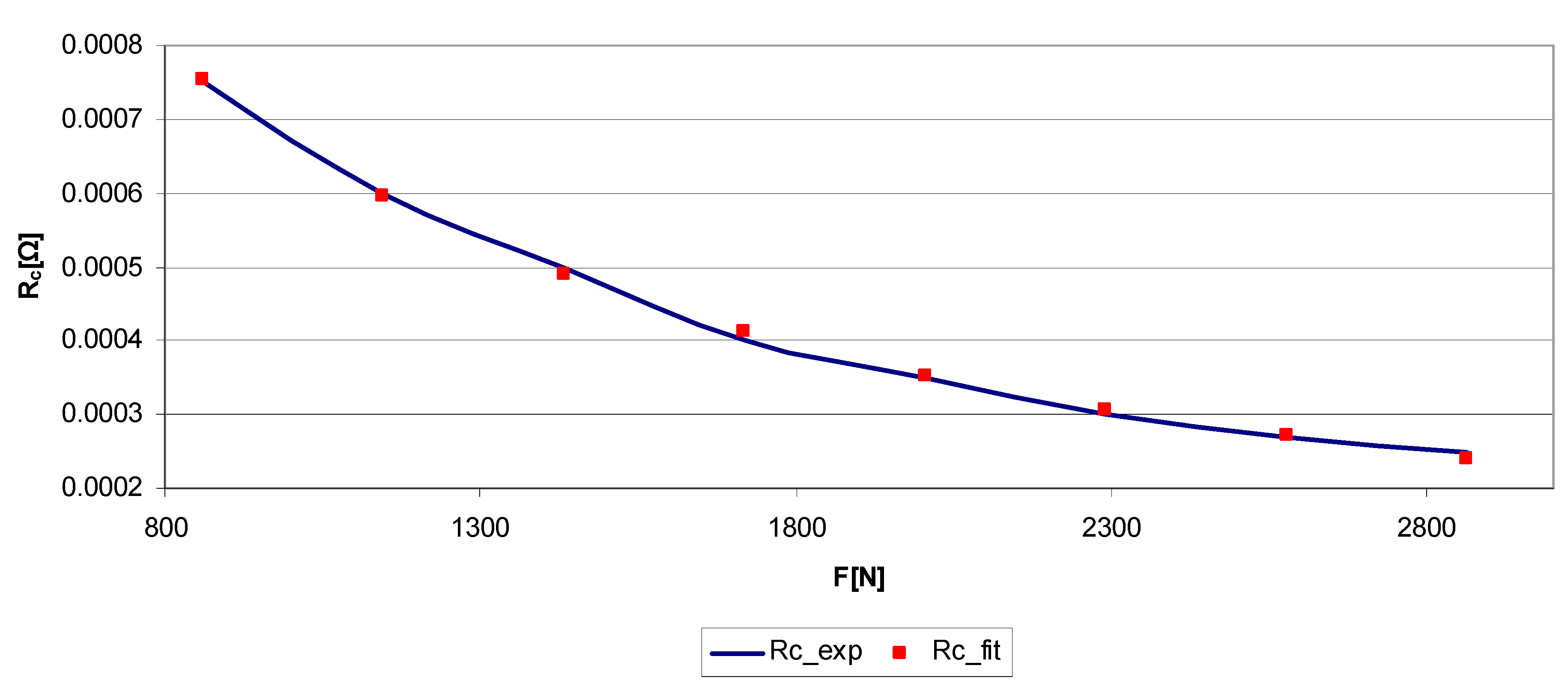 Energies 13 01942 g001