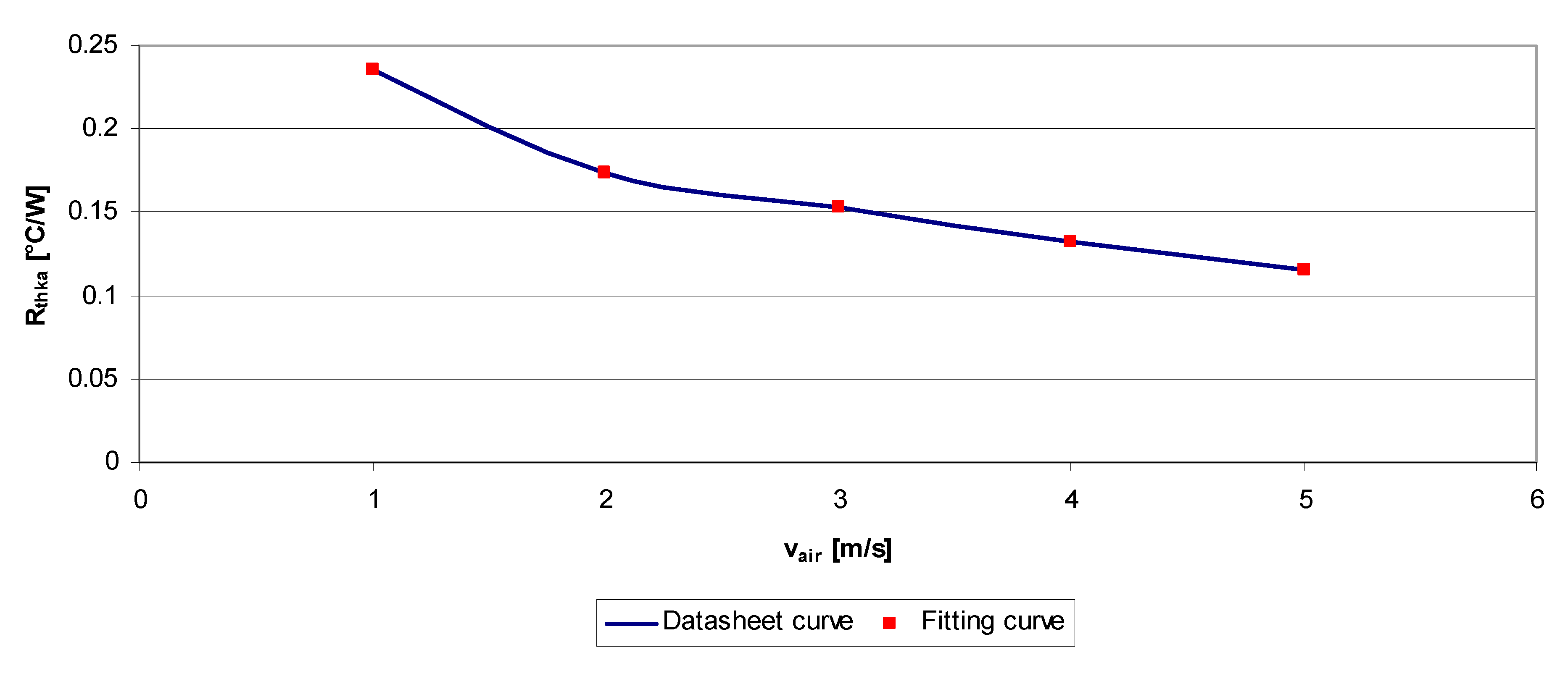 Energies 13 01942 g002