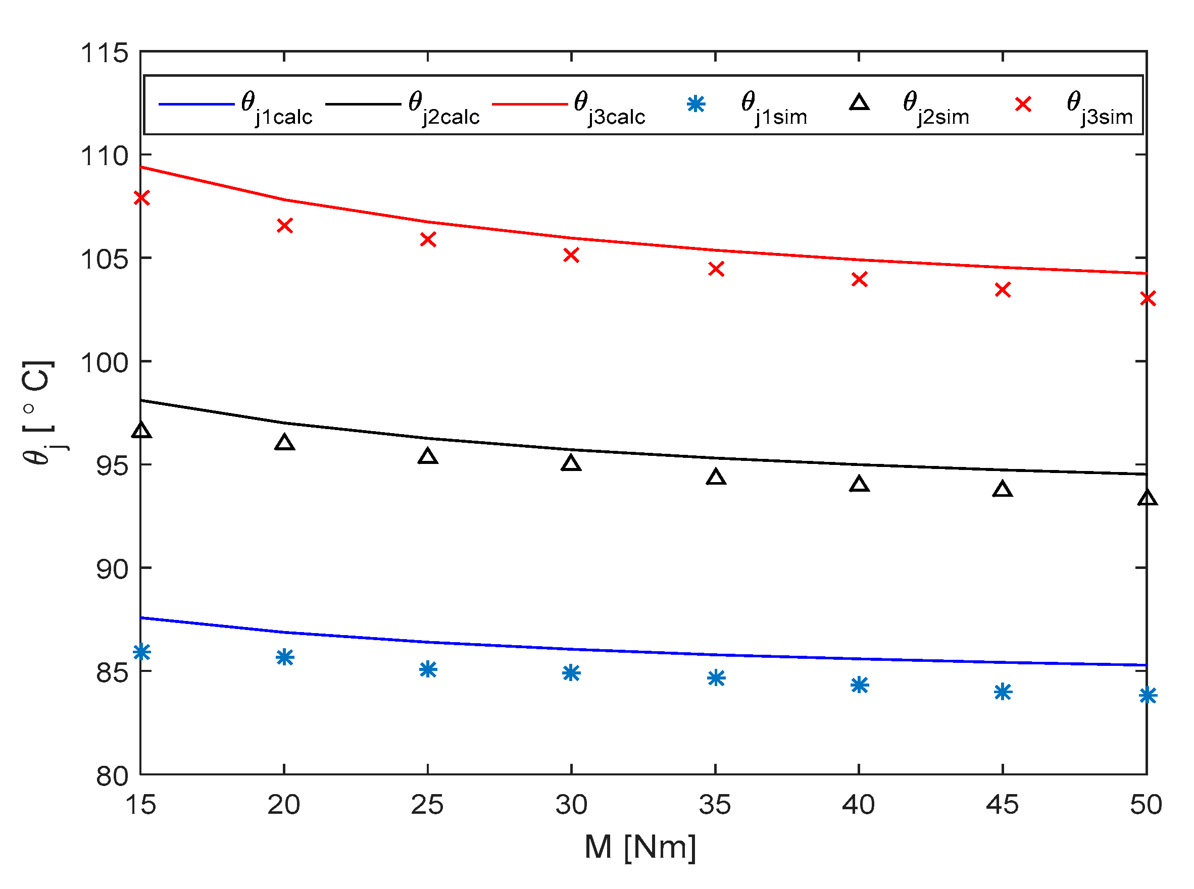 Energies 13 01942 g007
