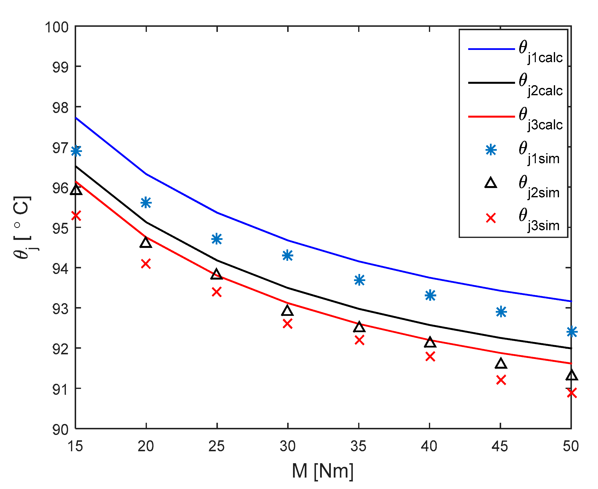 Energies 13 01942 g010