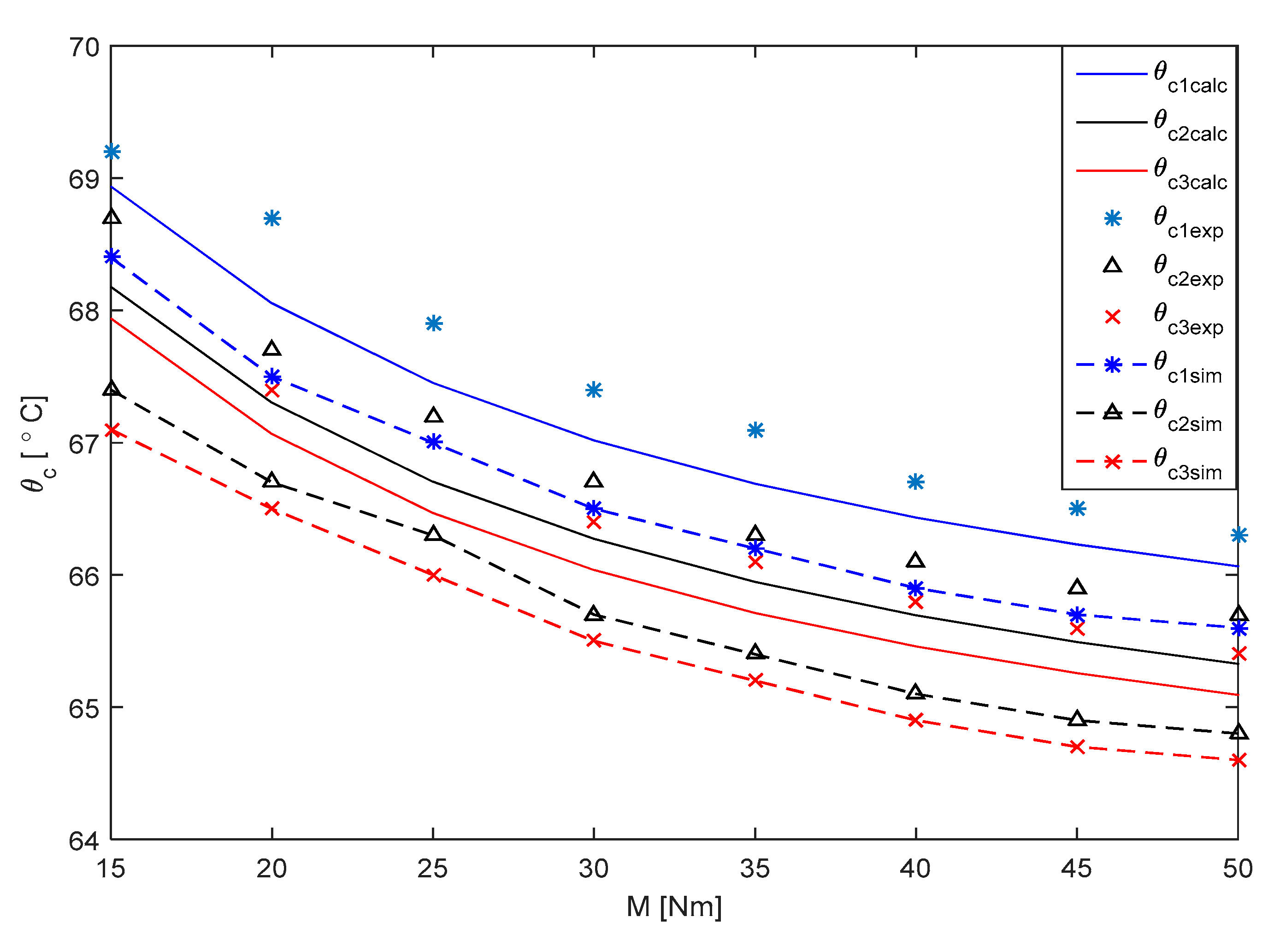 Energies 13 01942 g011