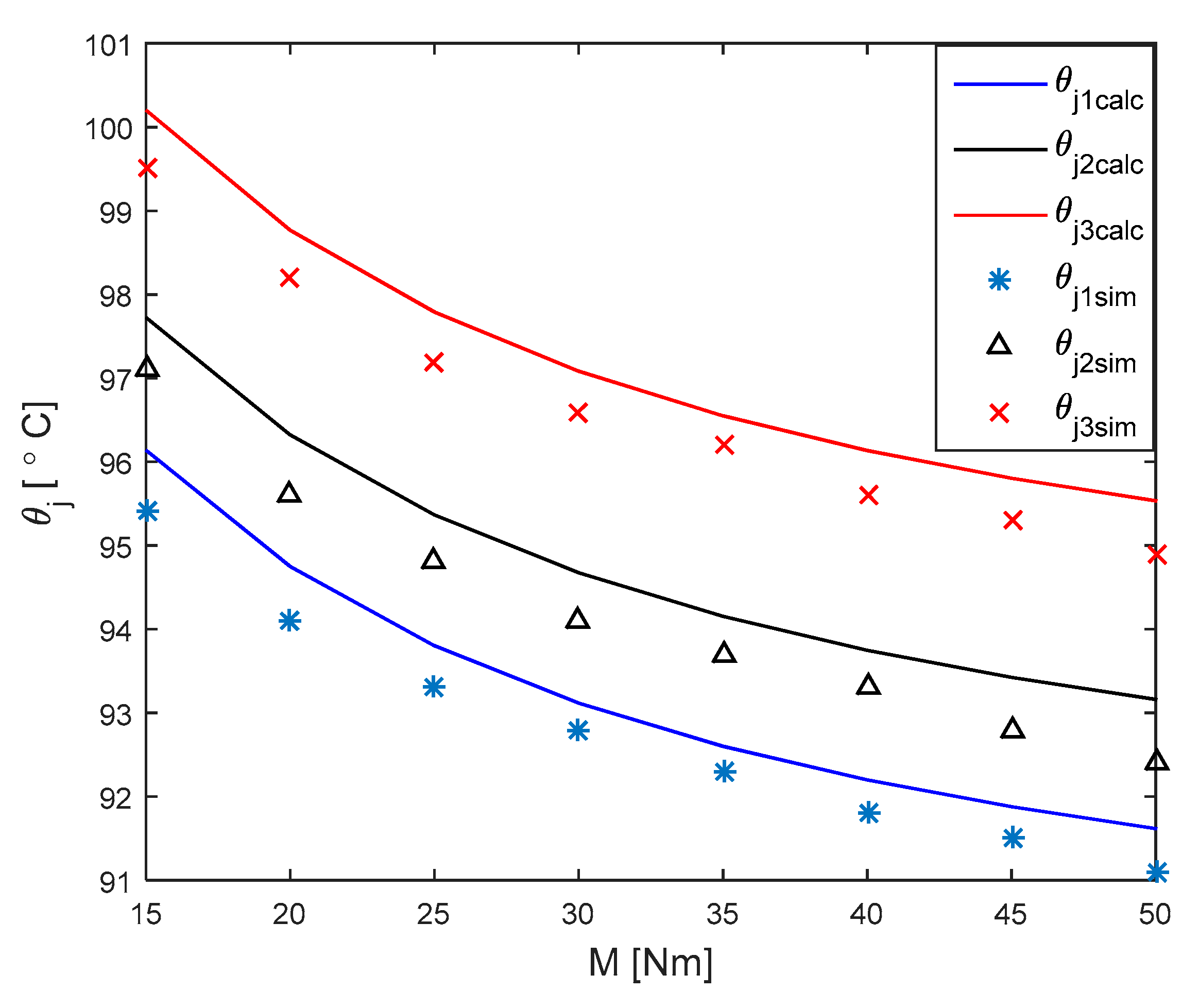 Energies 13 01942 g012