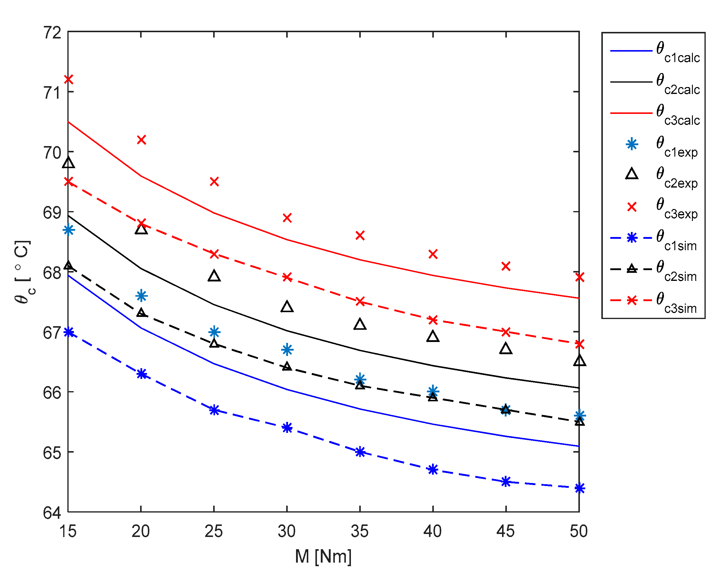 Energies 13 01942 g013