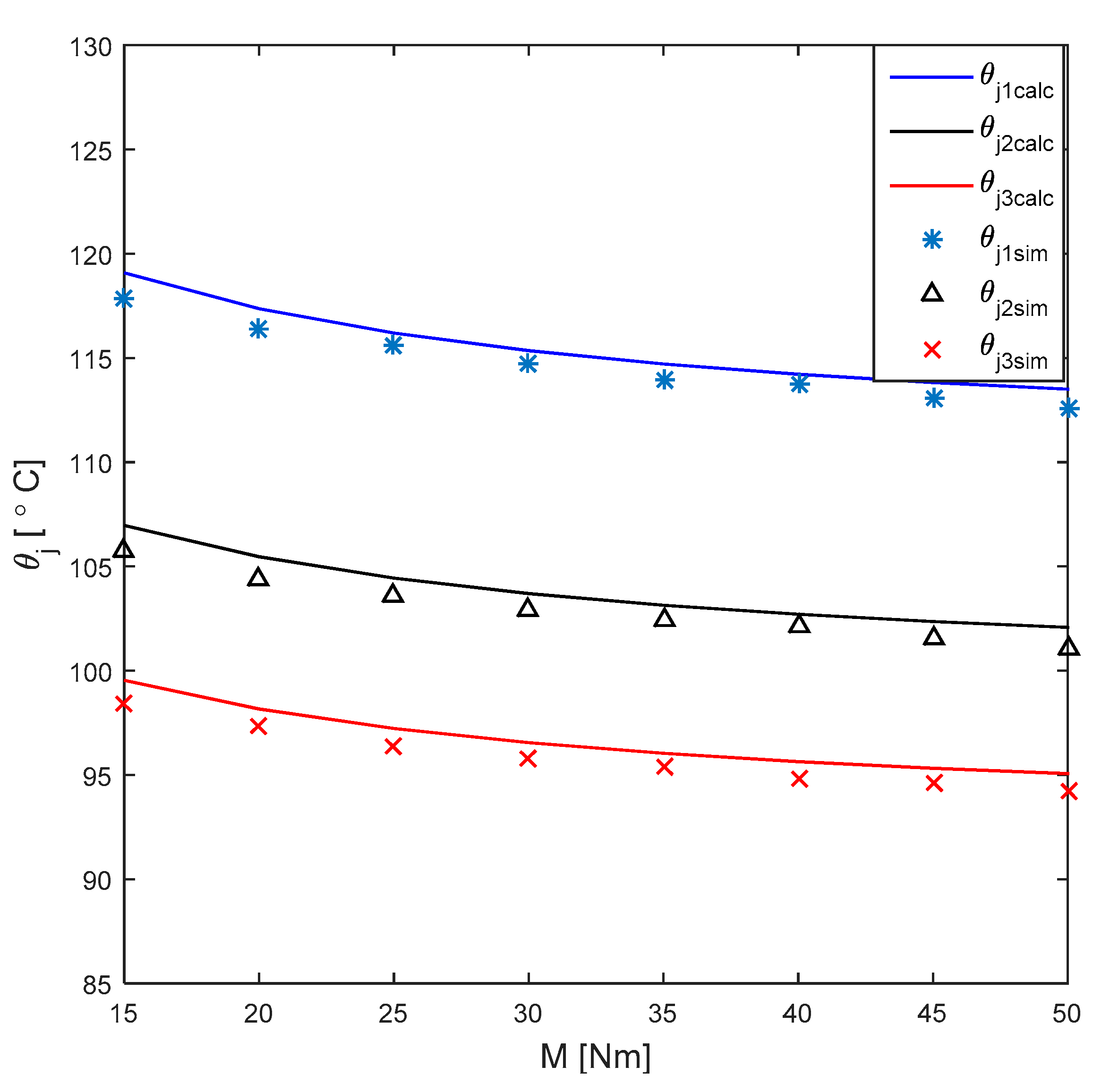 Energies 13 01942 g014