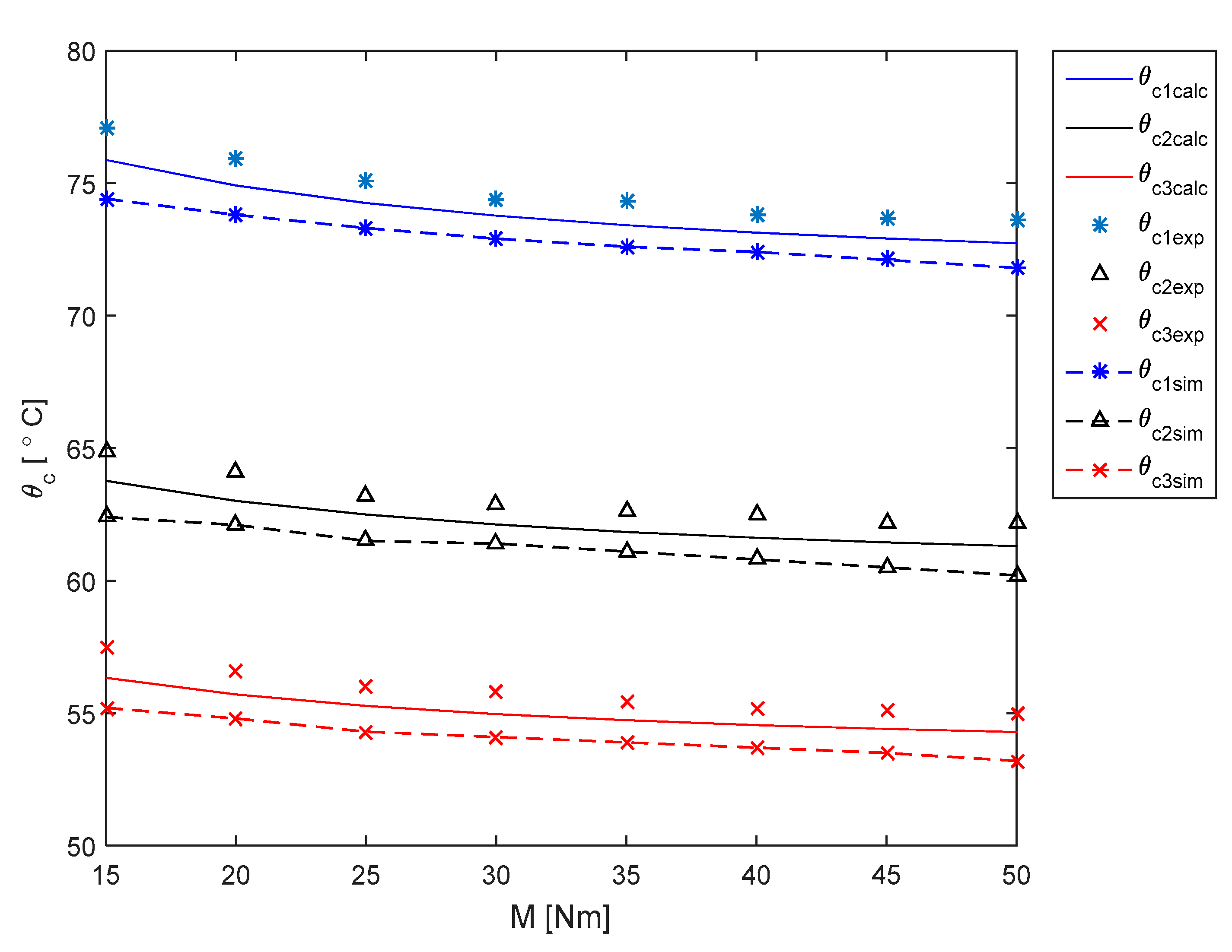 Energies 13 01942 g015