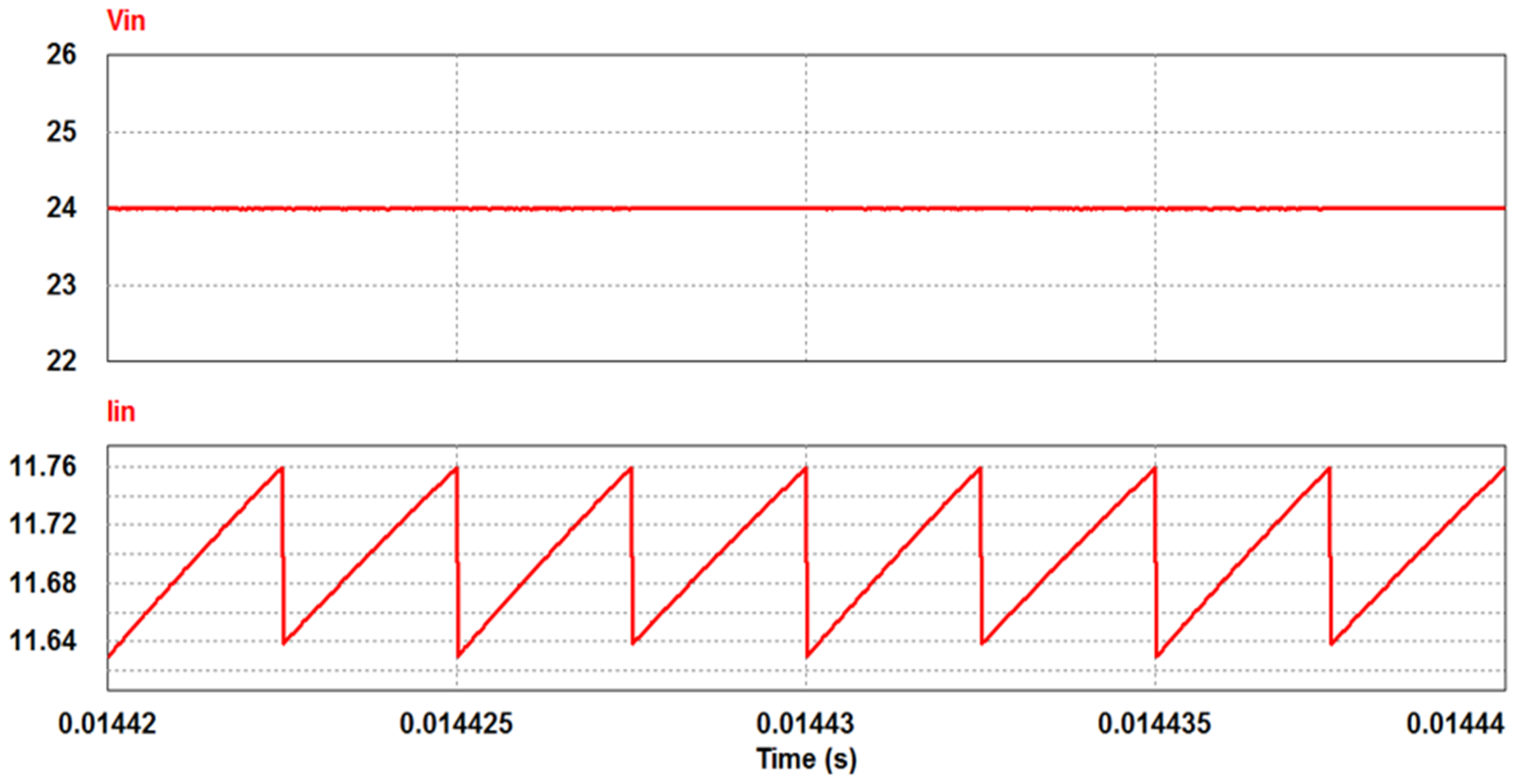 Energies 13 01944 g009 Energies 13 01944 g009