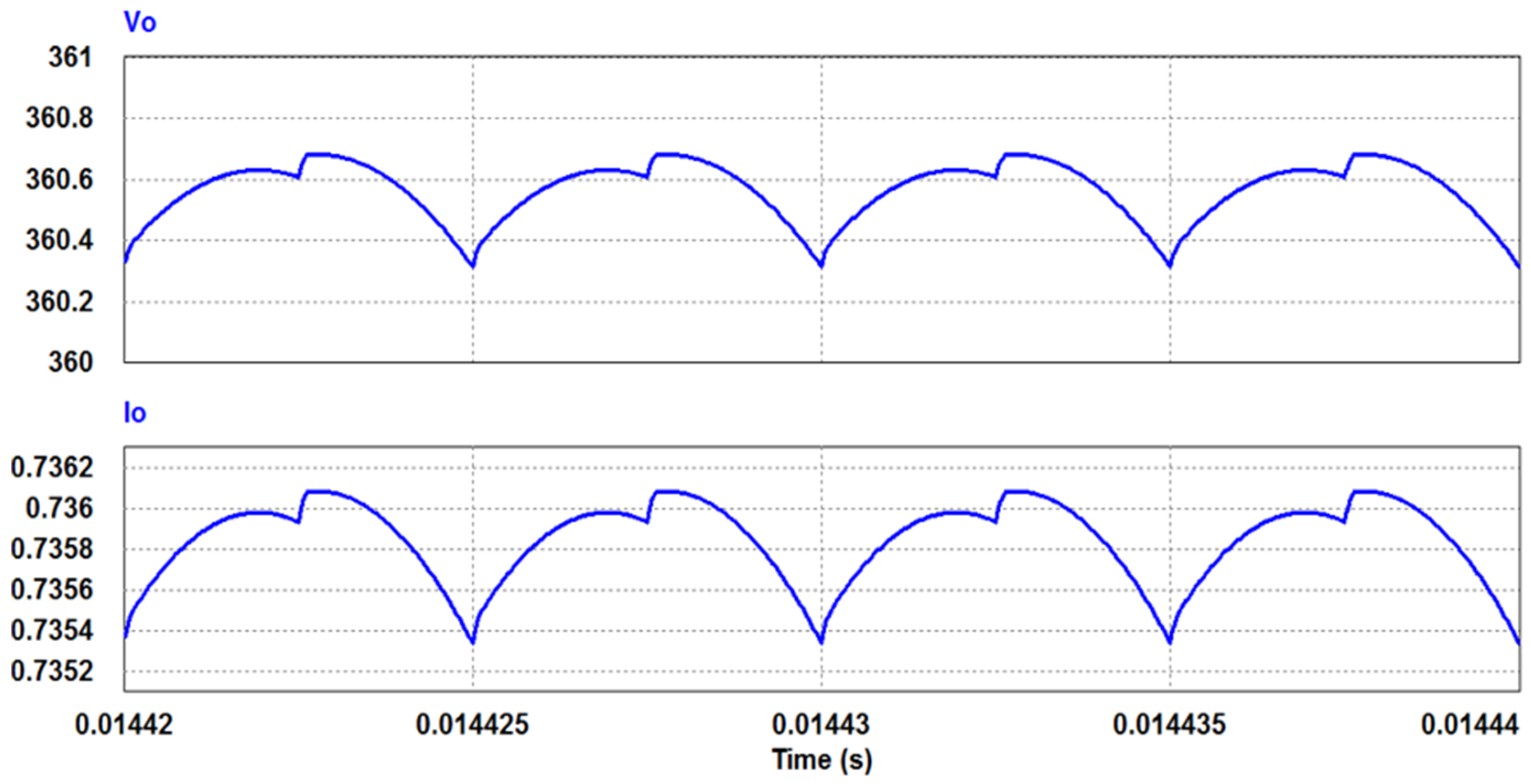 Energies 13 01944 g010 Energies 13 01944 g010