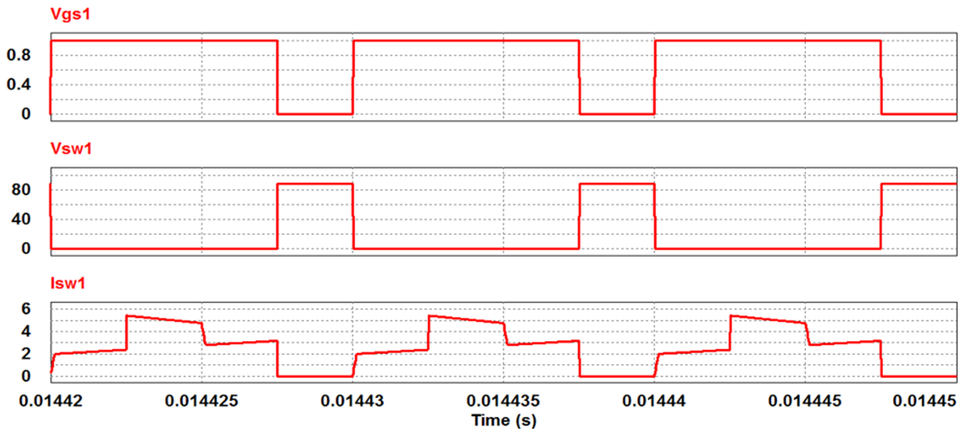 Energies 13 01944 g013 Energies 13 01944 g013