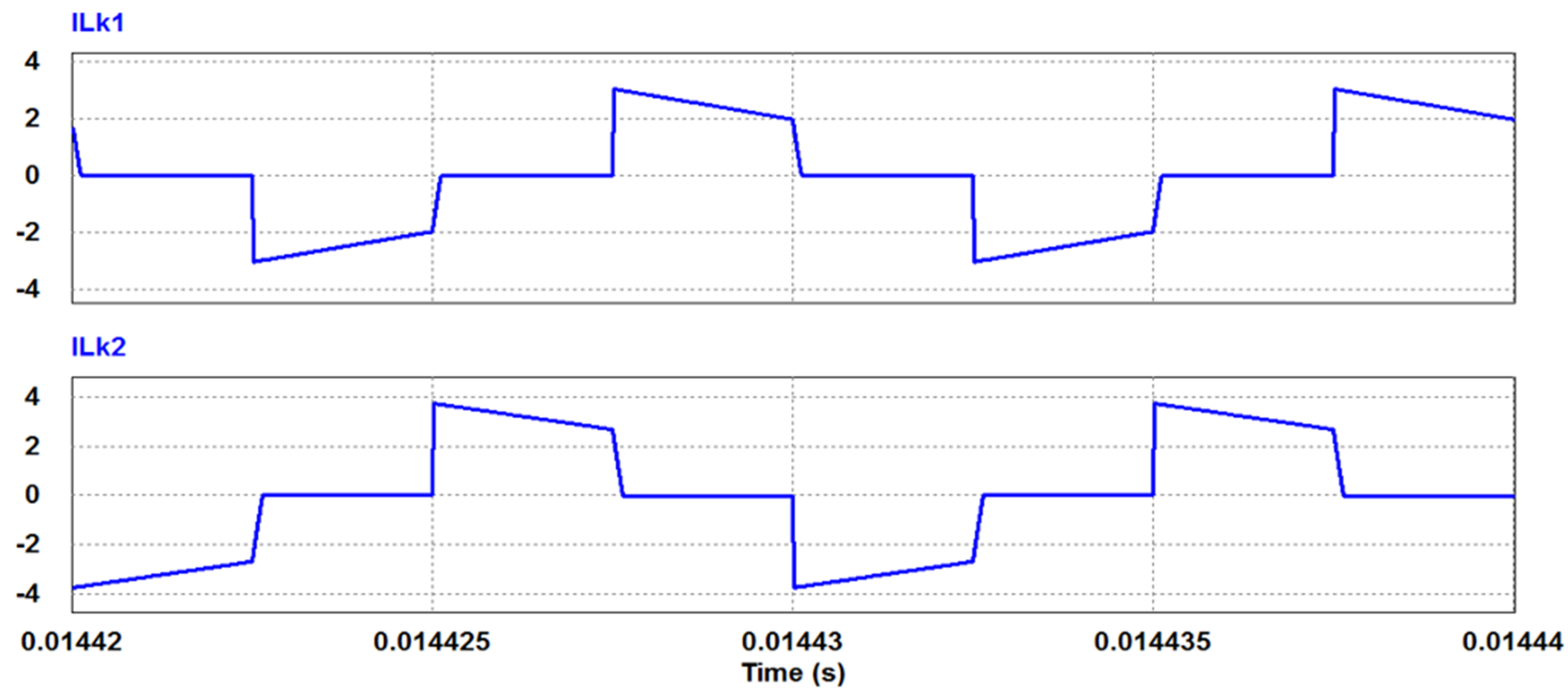 Energies 13 01944 g014 Energies 13 01944 g014