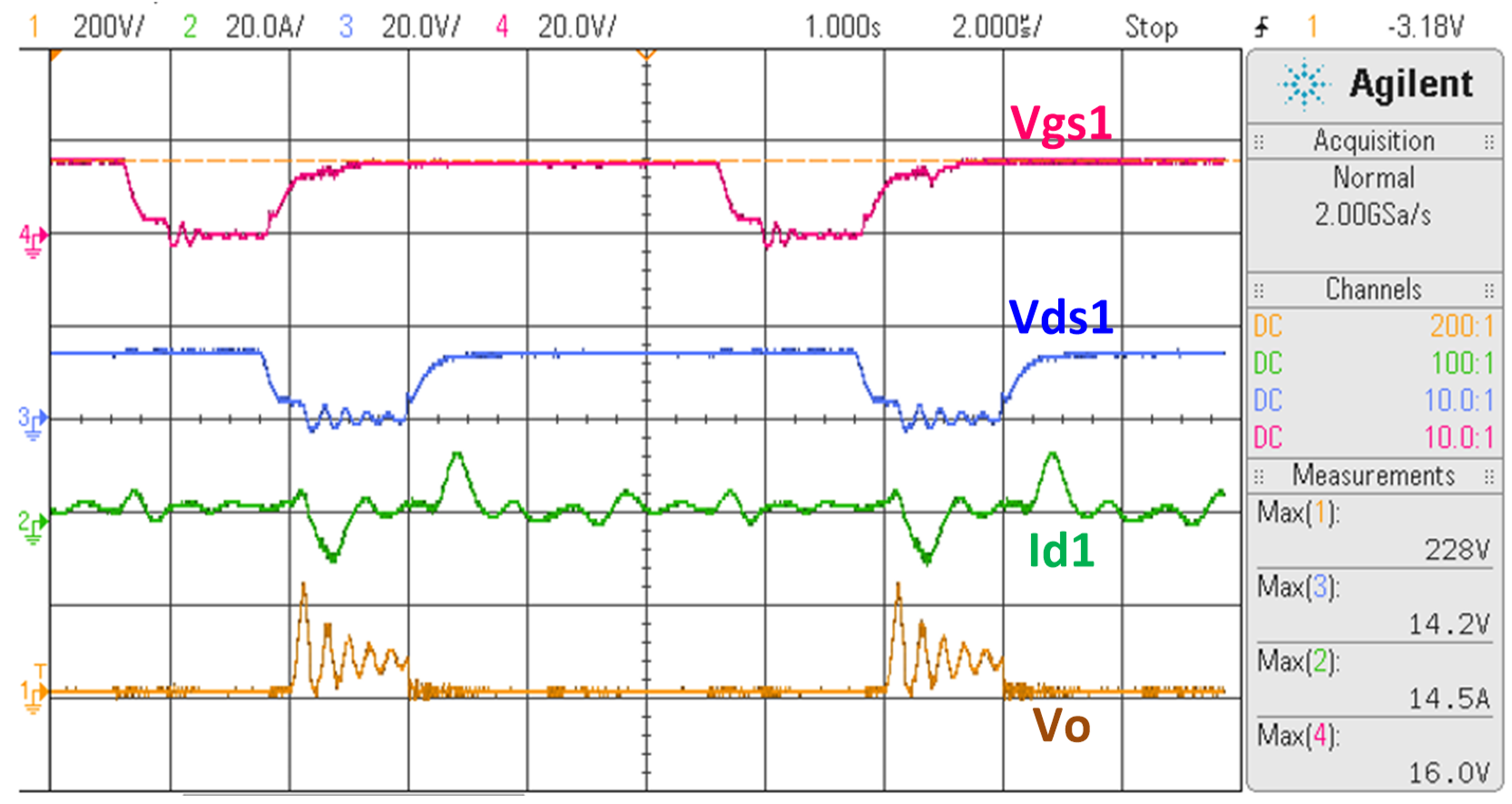 Energies 13 01944 g019 Energies 13 01944 g019
