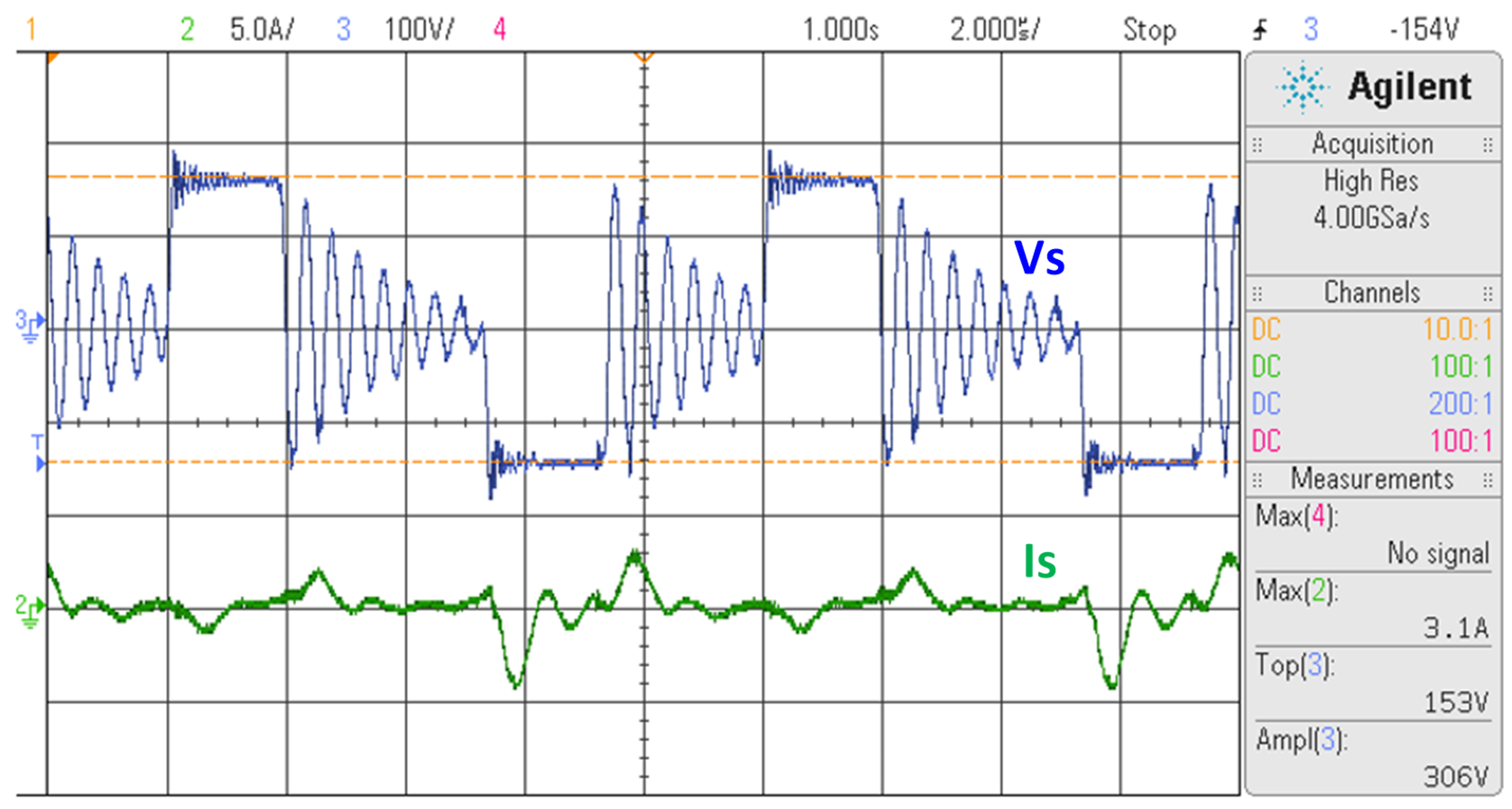 Energies 13 01944 g021 Energies 13 01944 g021
