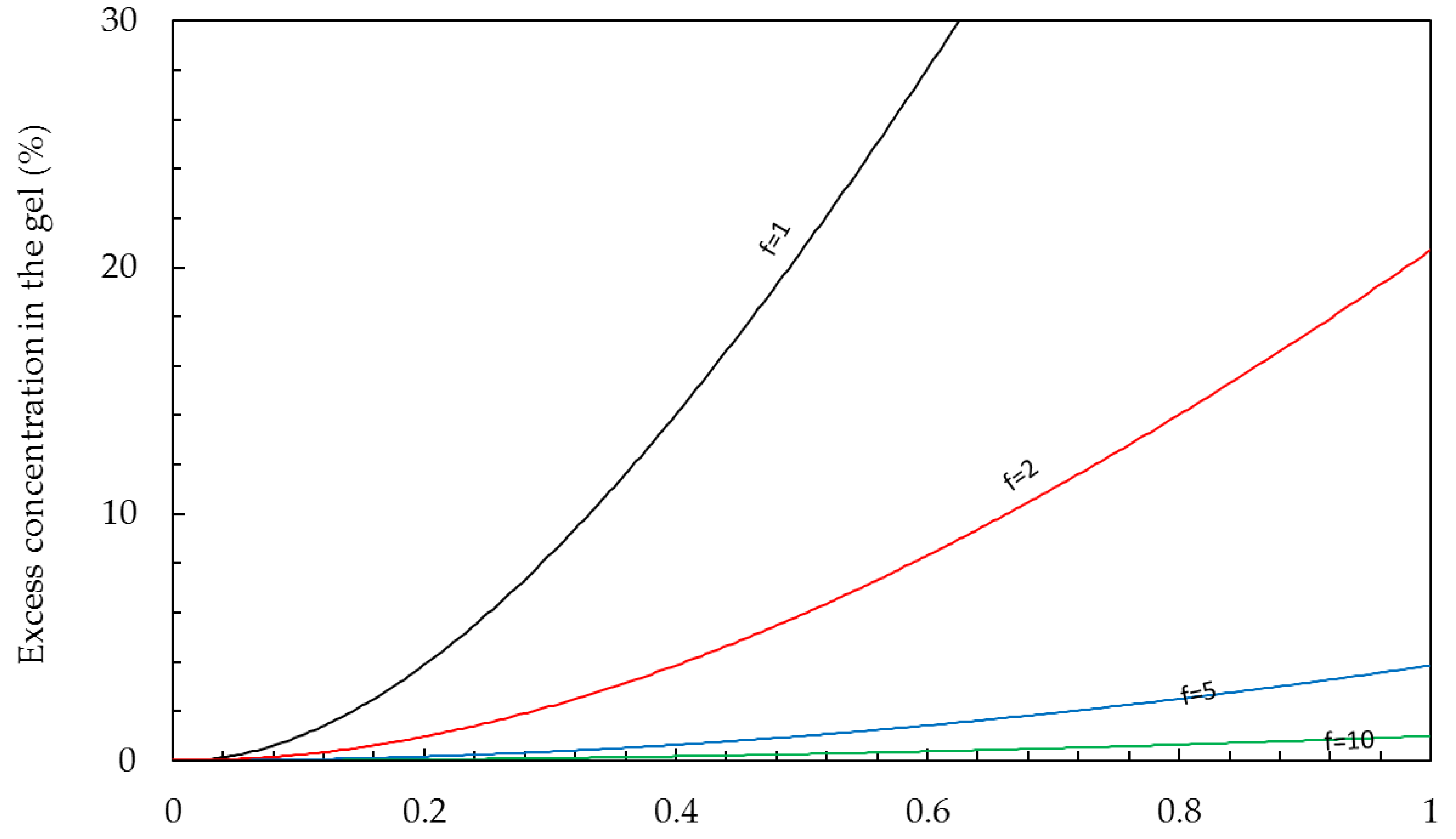 Energies 13 01946 g003