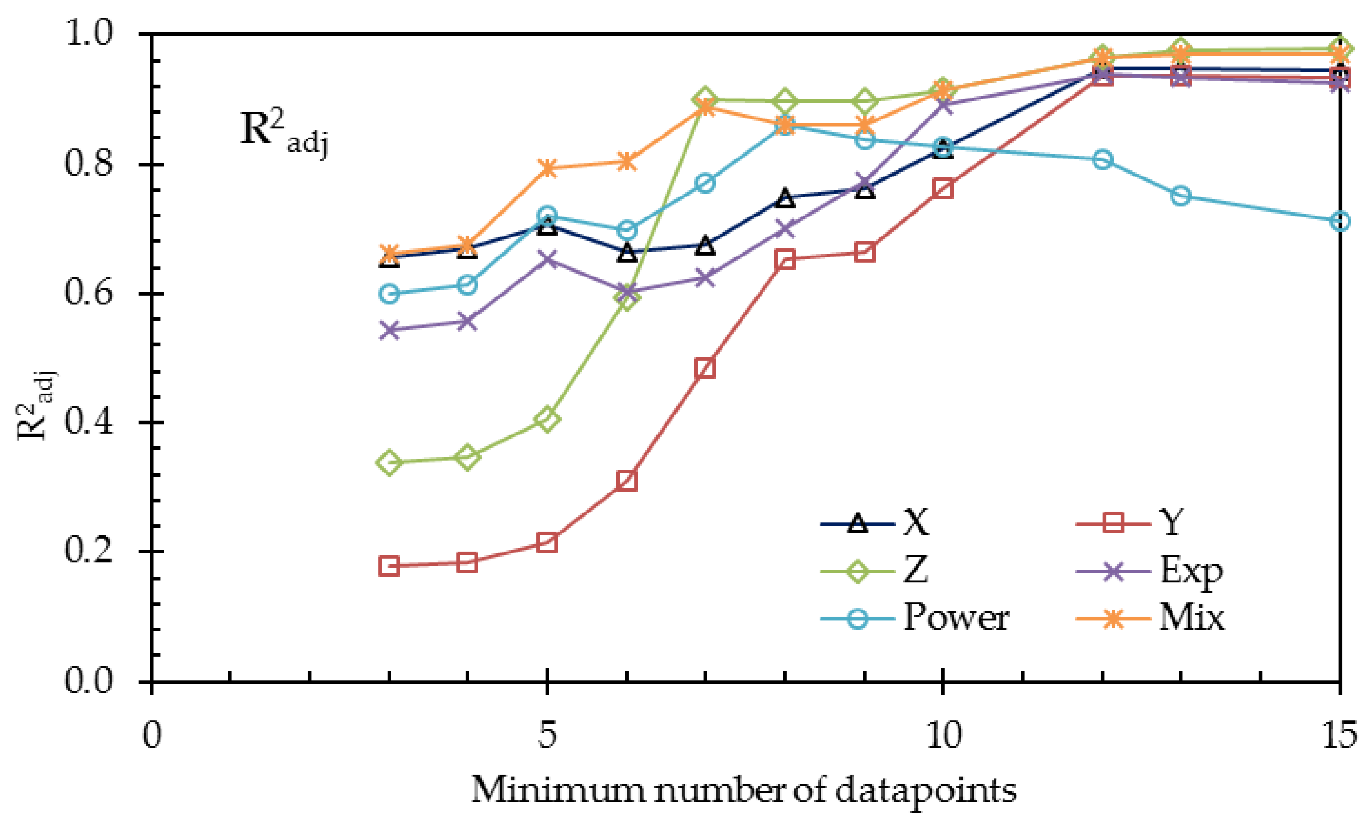 Energies 13 01946 g011