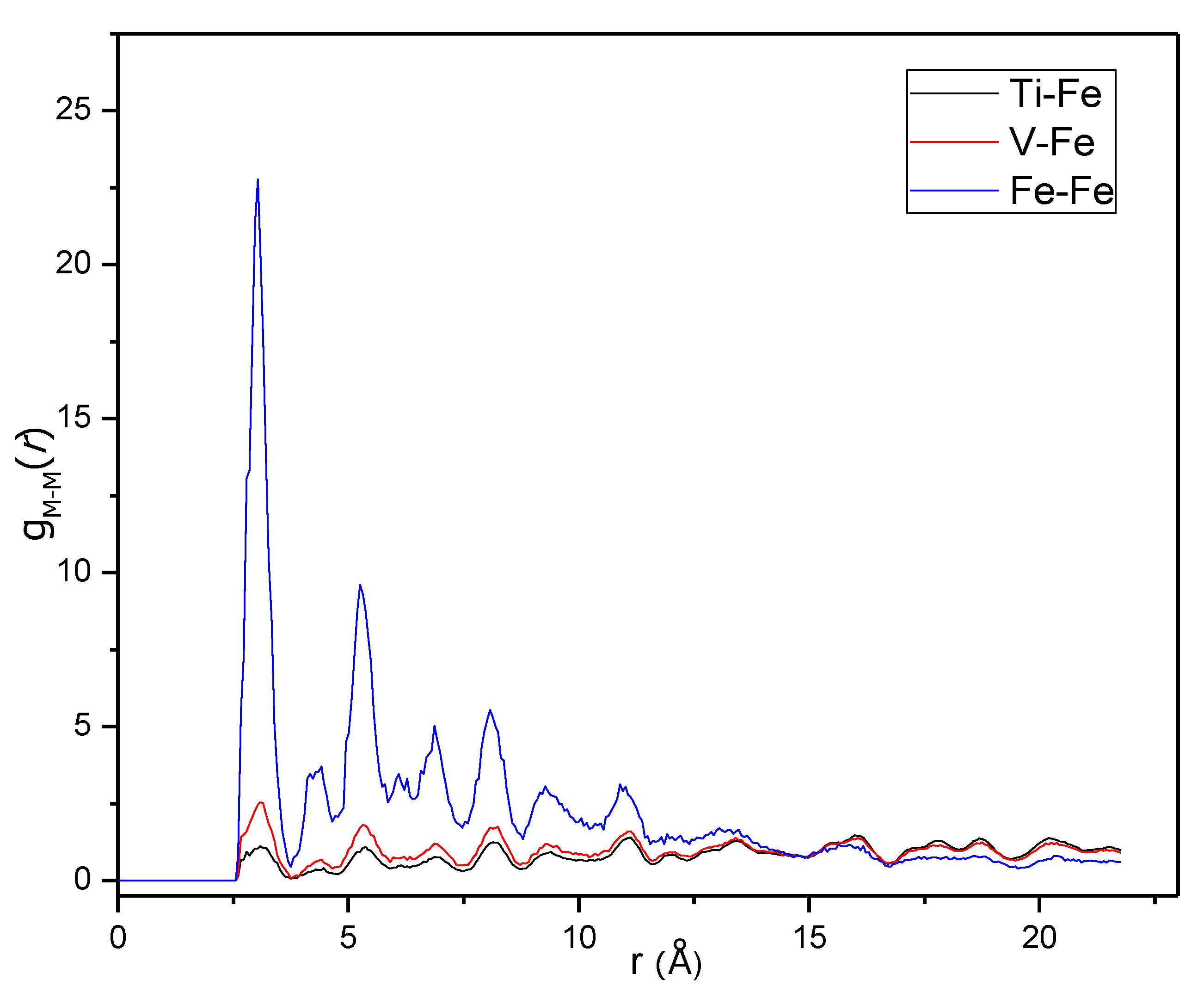 Energies 13 01947 g007