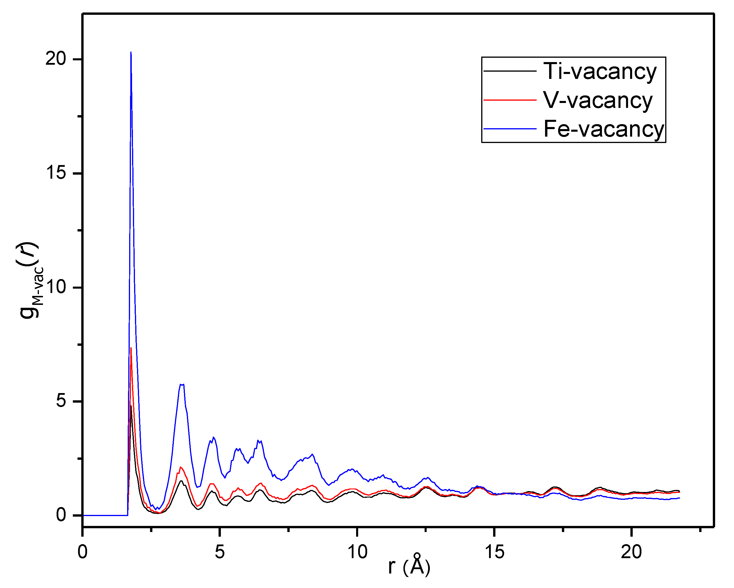 Energies 13 01947 g009