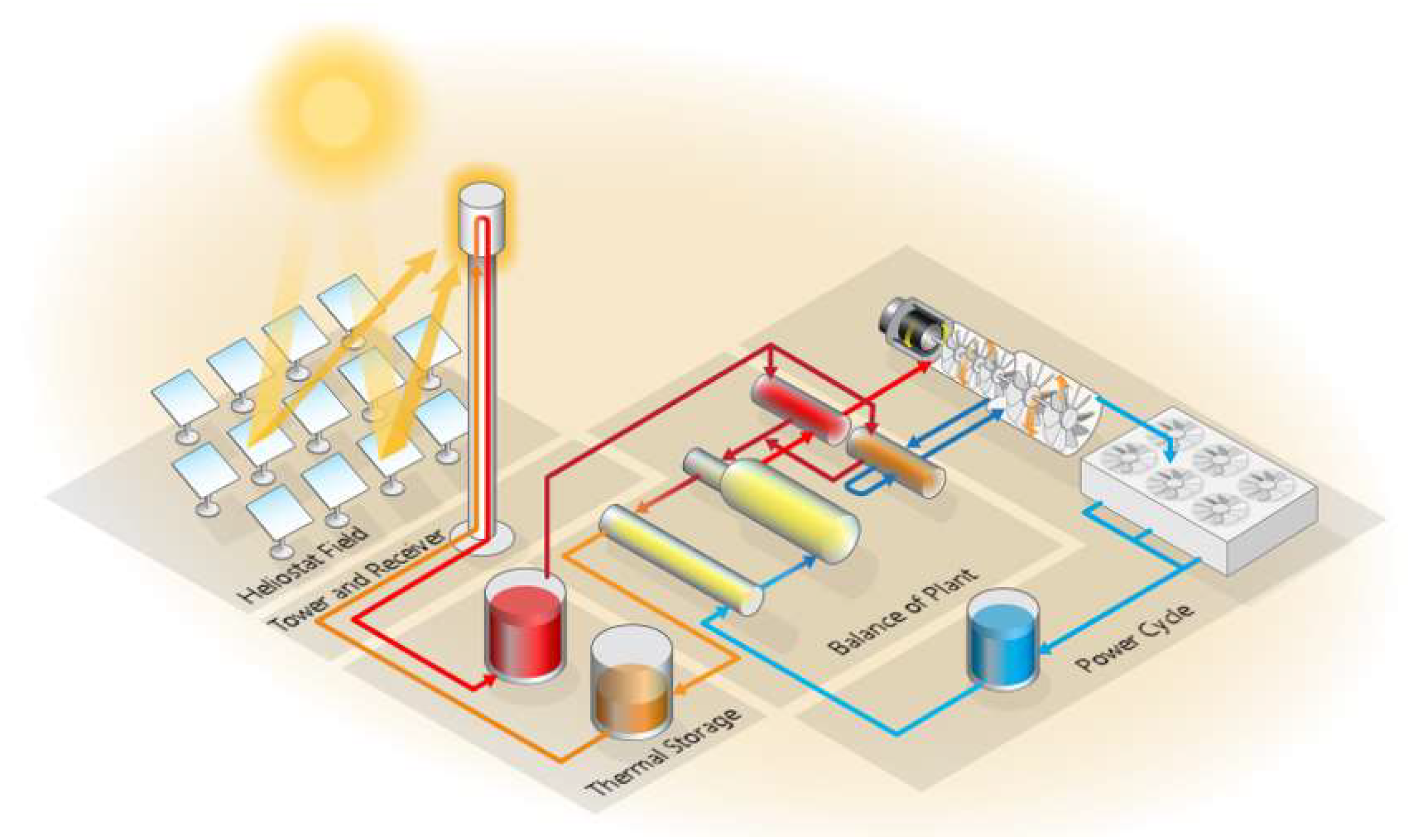 Energies 13 01949 g002