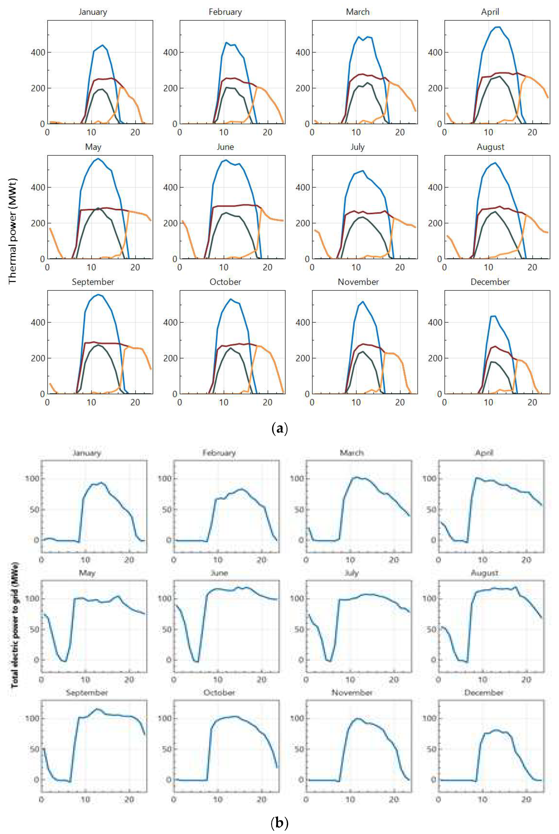 Energies 13 01949 g011