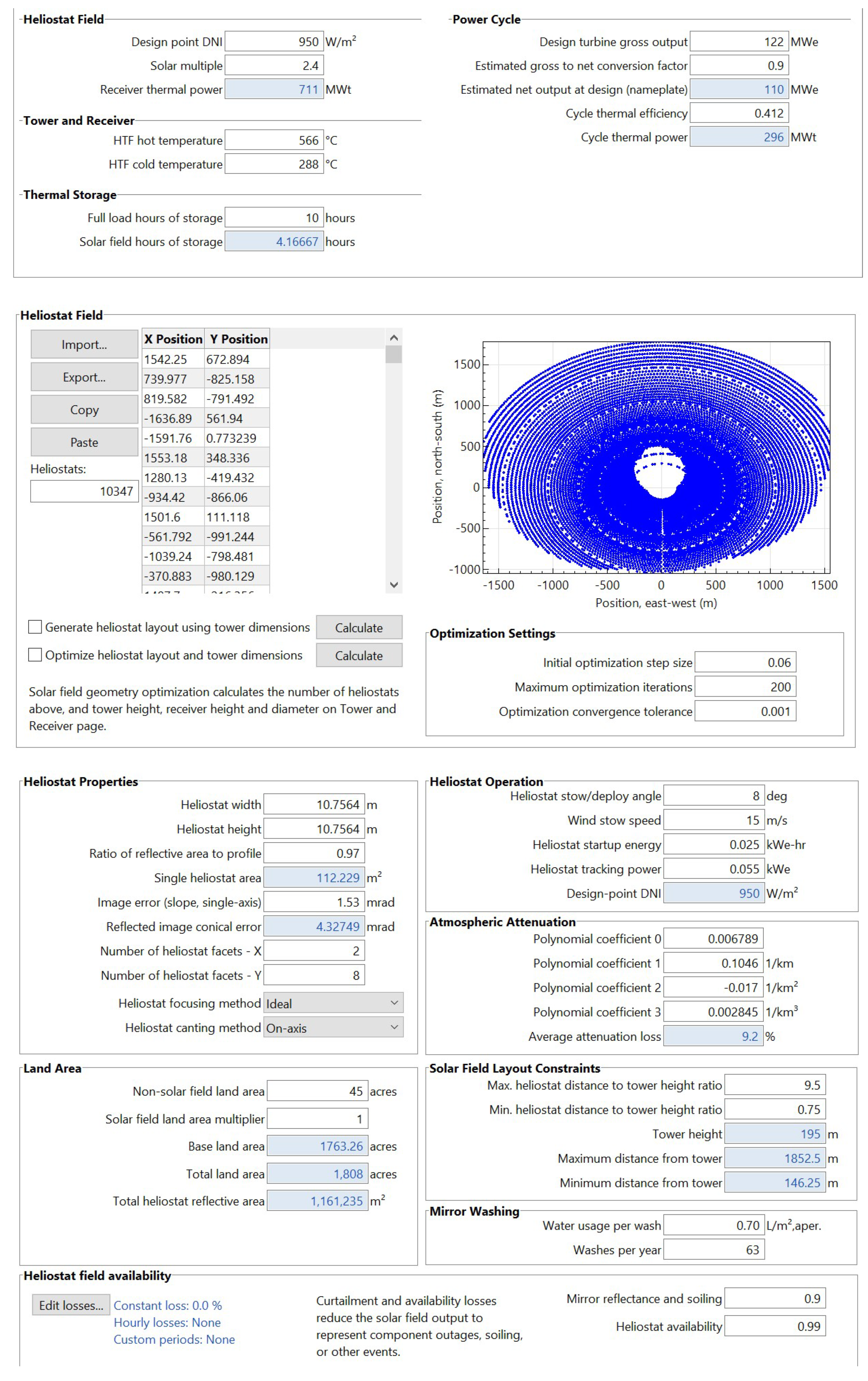 Energies 13 01949 i004