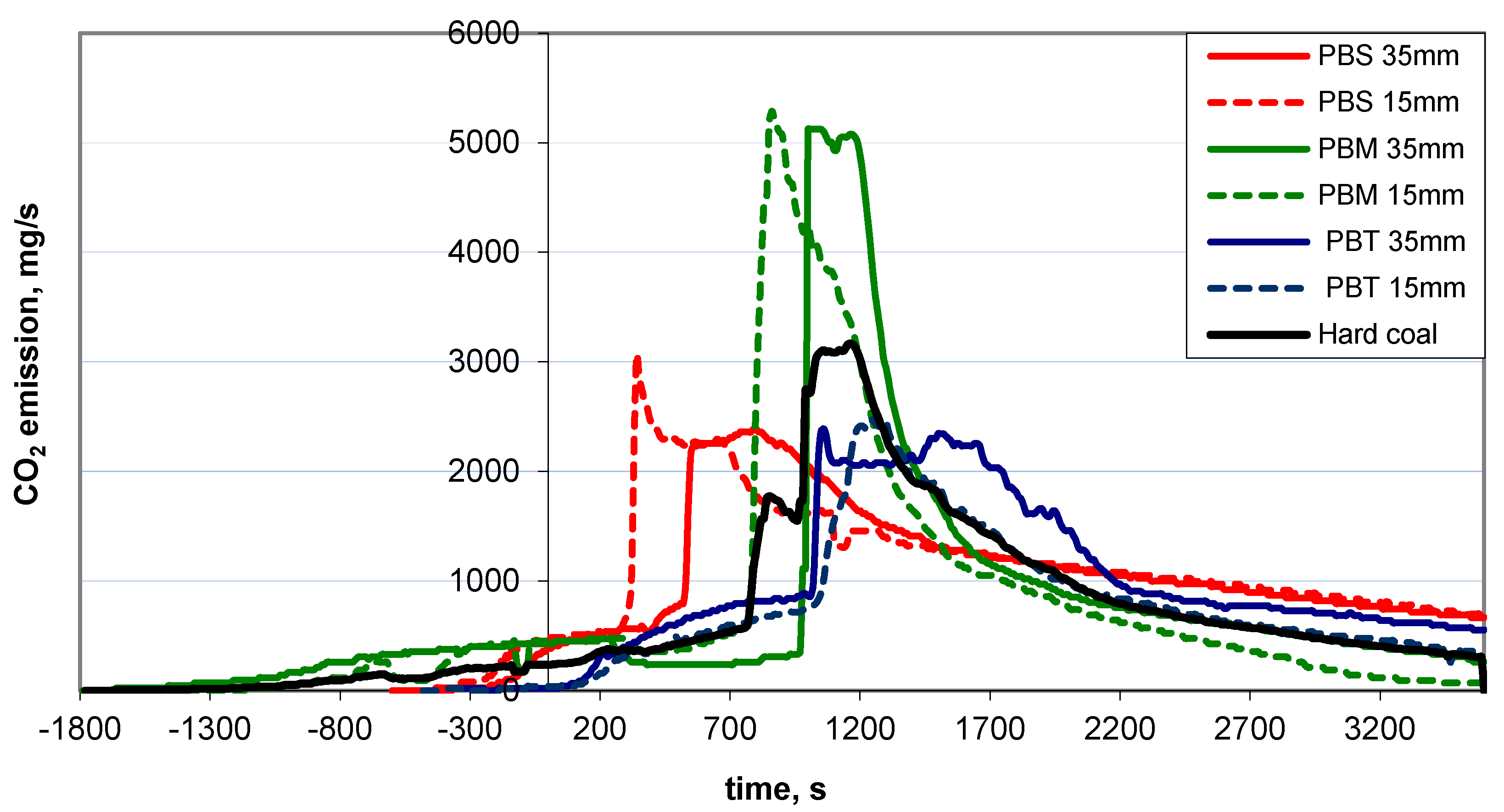 Energies 13 01951 g002 Energies 13 01951 g002